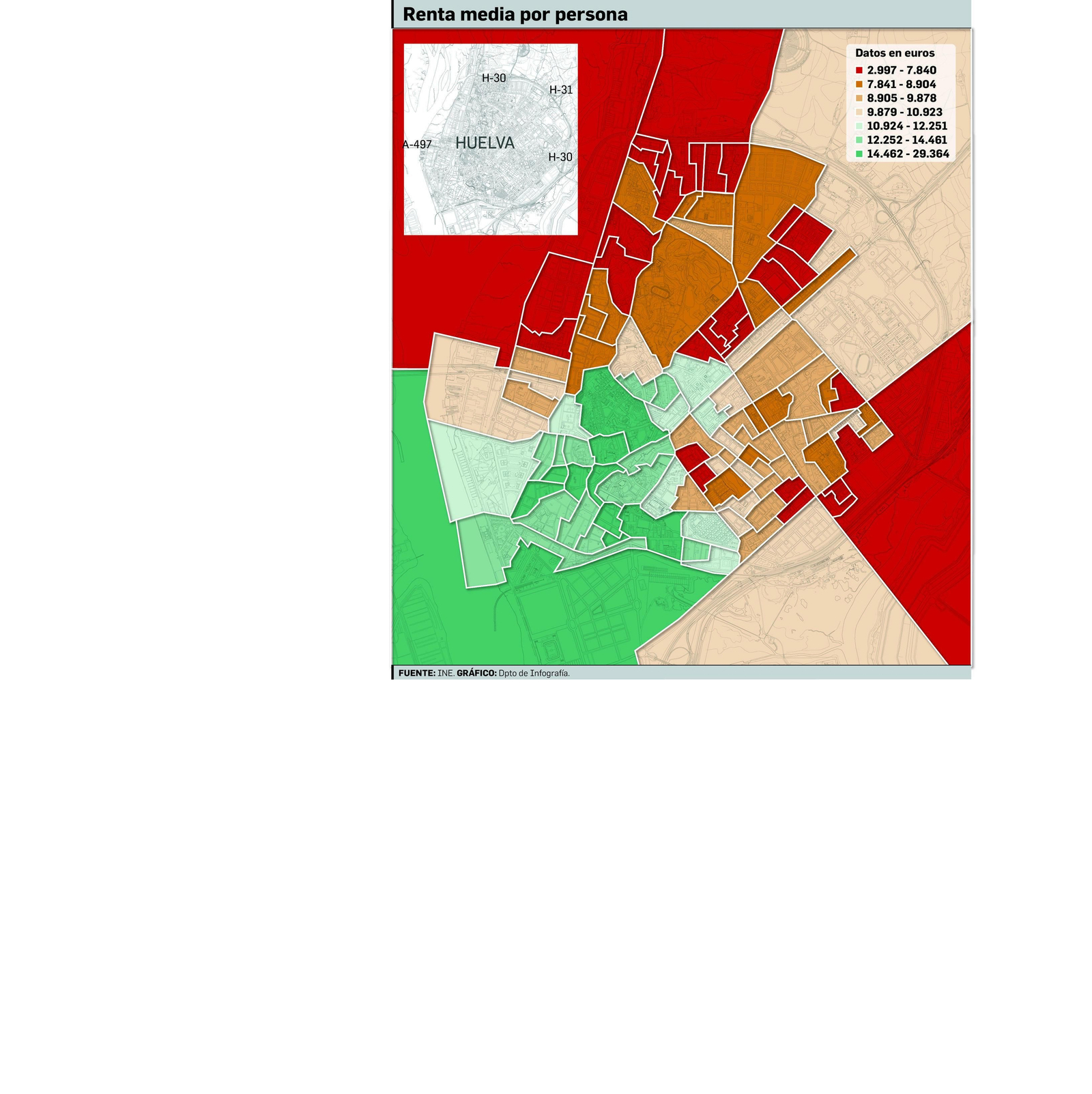 Renta media en los barrios de la ciudad.