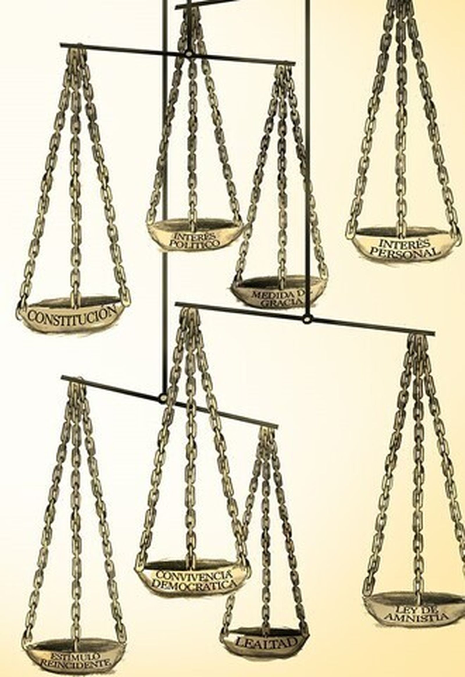 ¿Es constitucional la amnistía?