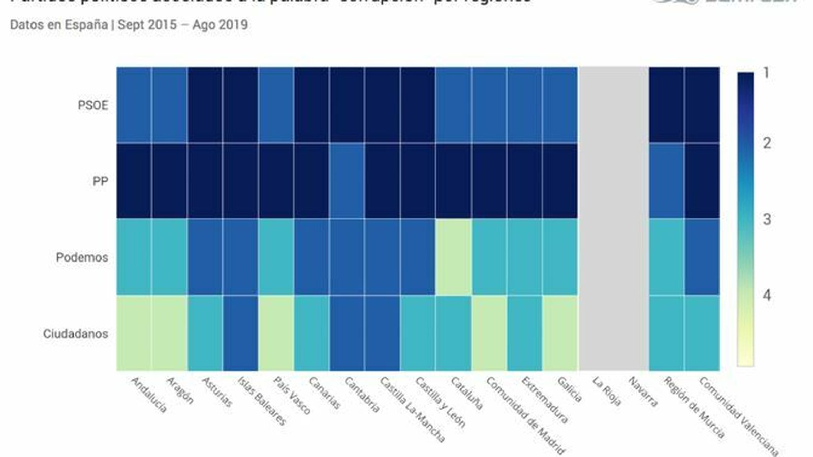 Partidos políticos asociados a la palabra "corrupción" por regiones.