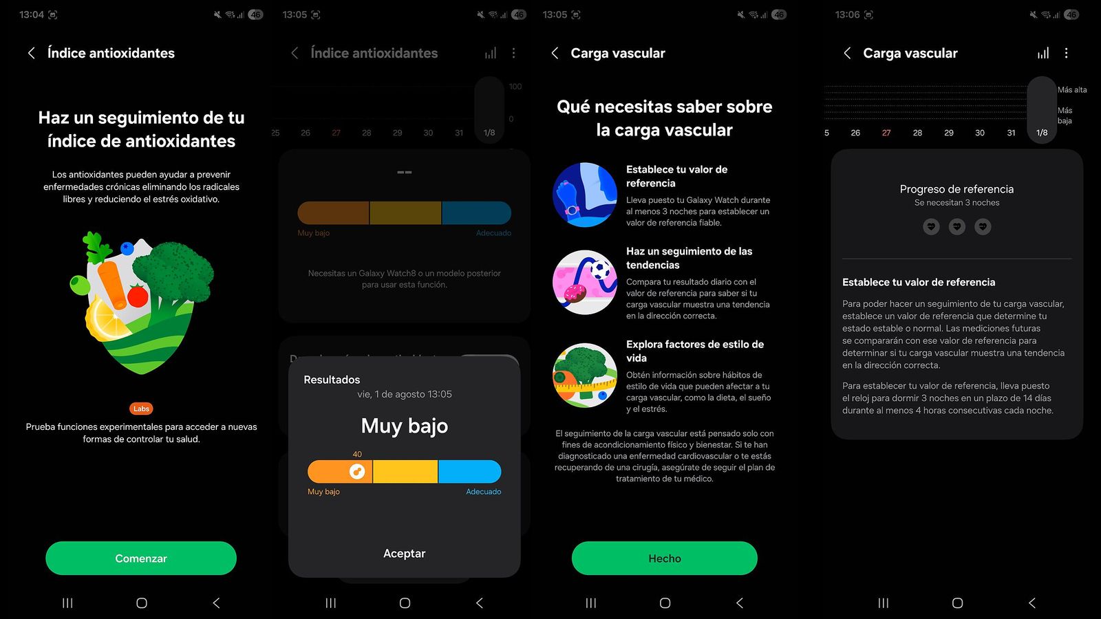 Samsung Galaxy Watch8 - Configuración de salud con Samsung Health