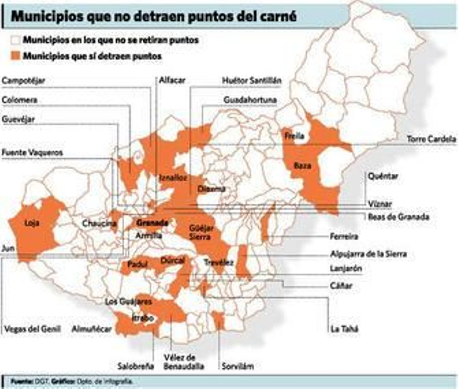 La retirada de puntos del carné aún no se aplica en 132 municipios