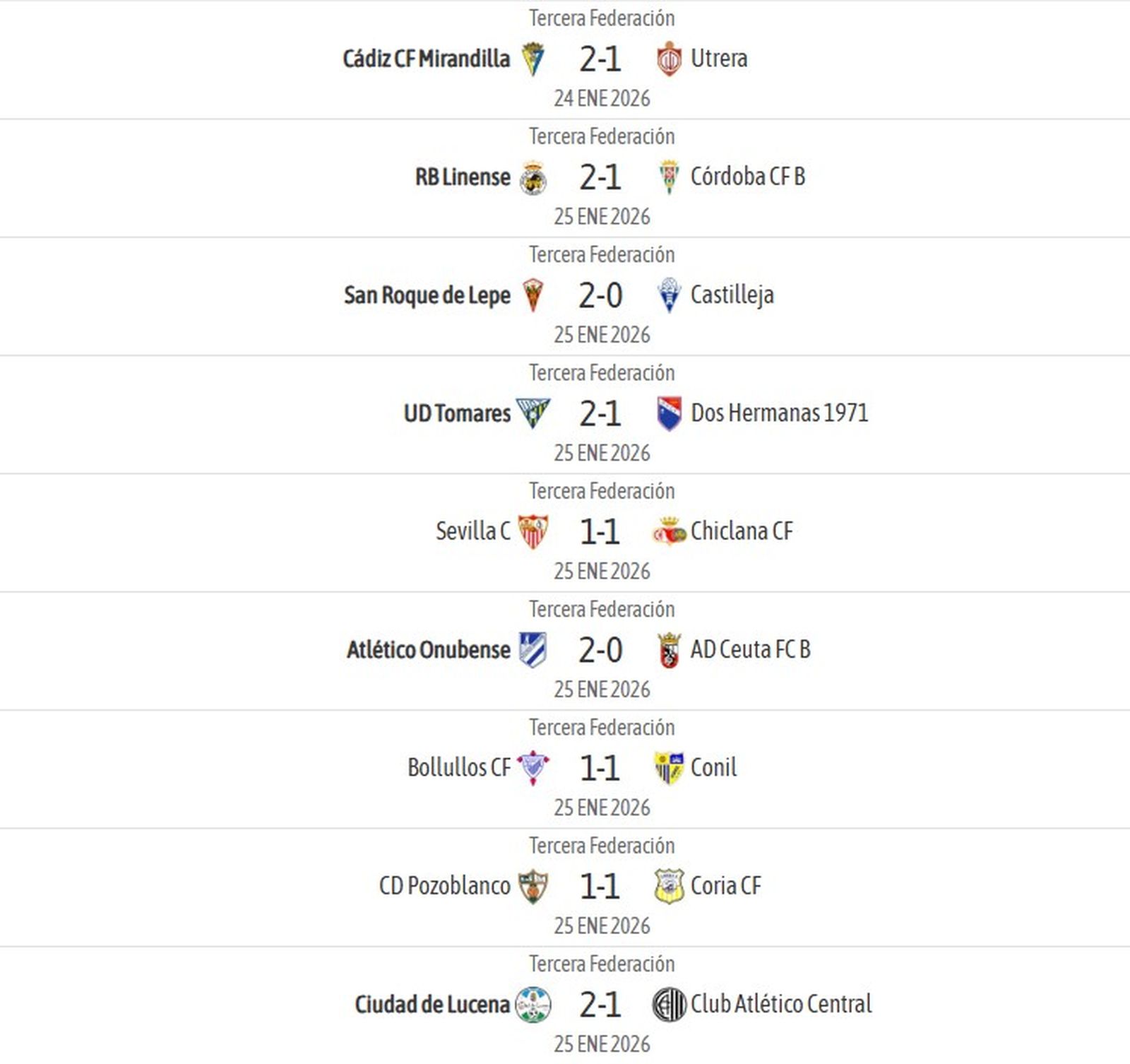 Resultados de la decimonovena jornada del grupo X de Tercera Federación