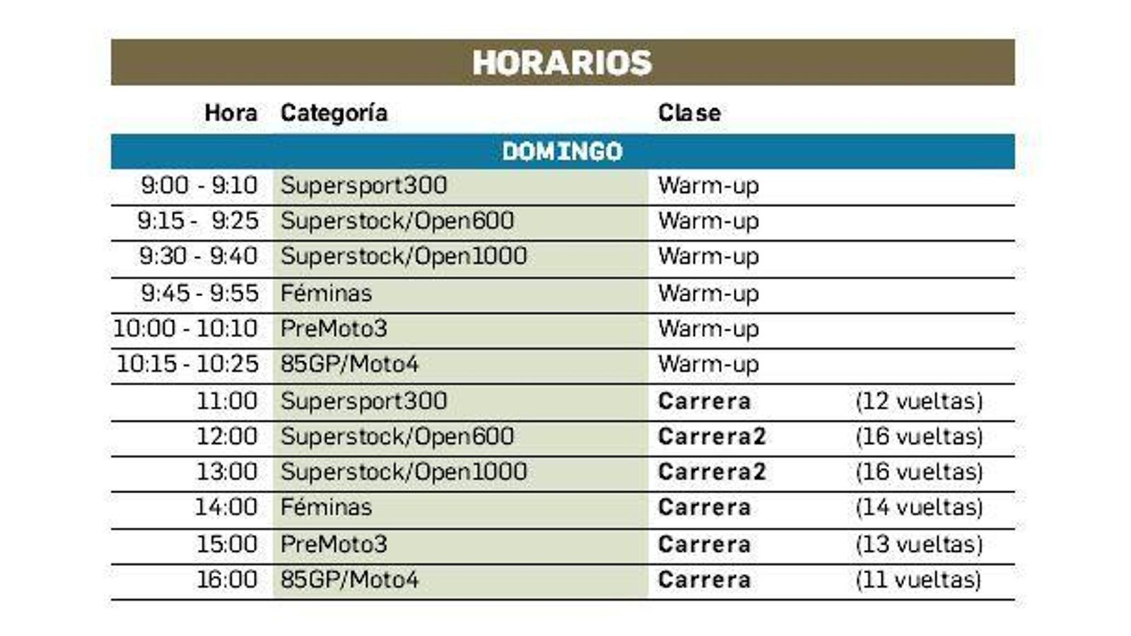 Programa del domingo