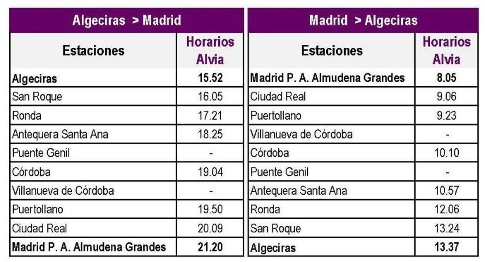 Renfe modifica los horarios y se pospone la salida de Algeciras a las 15:52 y desde Madrid a las 8:05 de la mañana.