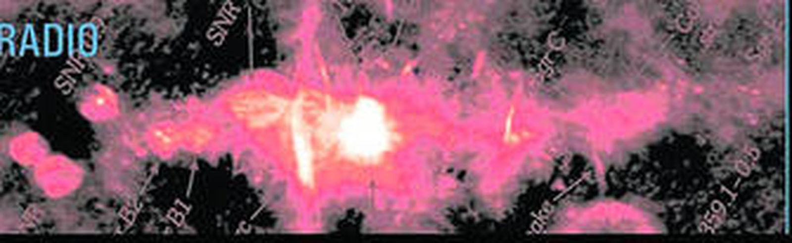 galaxia Arriba, regiones centrales de la Vía Láctea en distintas longitudes de onda (VLA/NRAO/Spitzer/Chandra). Abajo, Región de cinco años luz en torno a Sagitario A*, el agujero negro central. Imagen en radio, que muestra brazos de gas (VLA). Imagen en infrarrojo, que desvela la existencia de polvo(VISIR/VLT). En rayos X se aprecia la existencia de gas caliente (Chandra).