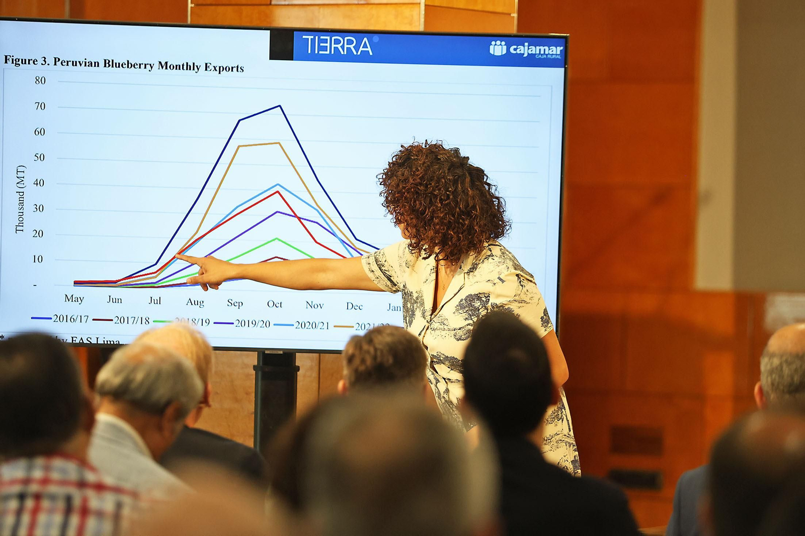 Las imágenes en el desayuno-coloquio de Grupo Joly 'Frutos rojos: retos de un futuro sostenible'