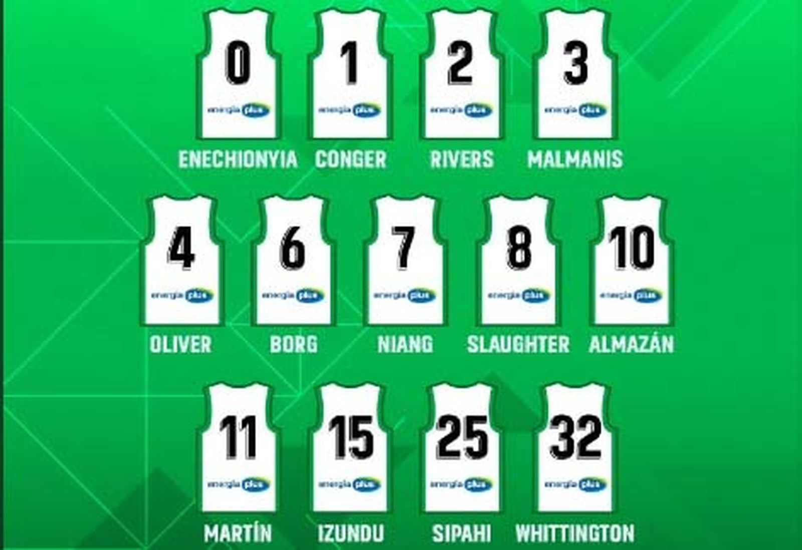 Desvelados los dorsales de la plantilla