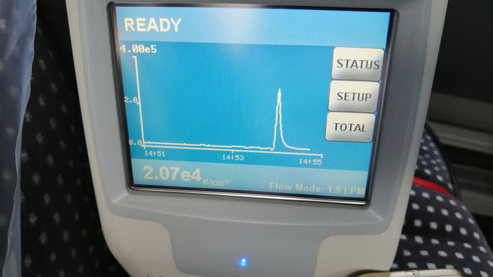 El purificador de aire eco3.