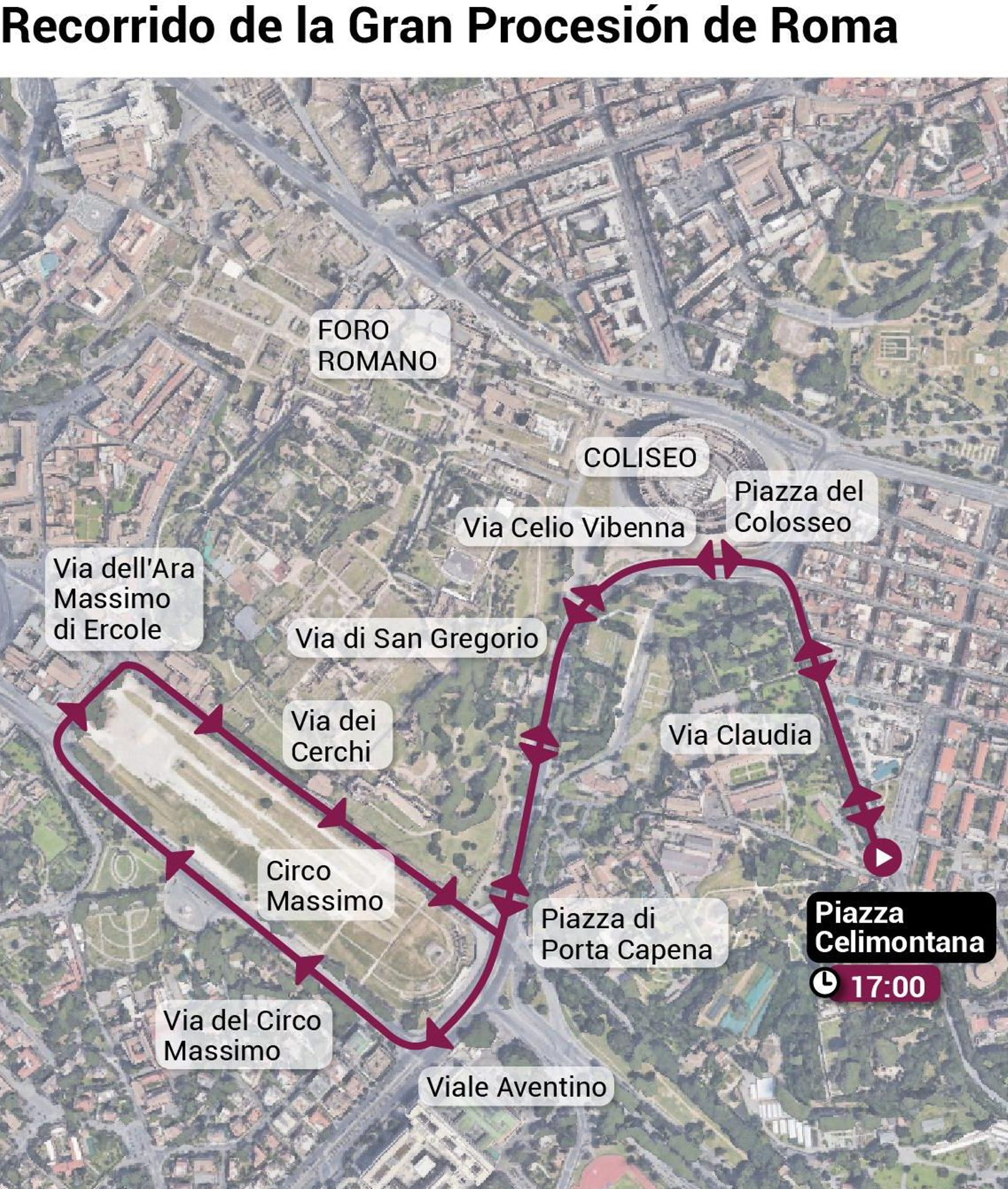 Recorrido de la Gran Procesión Roma del 17 de mayo