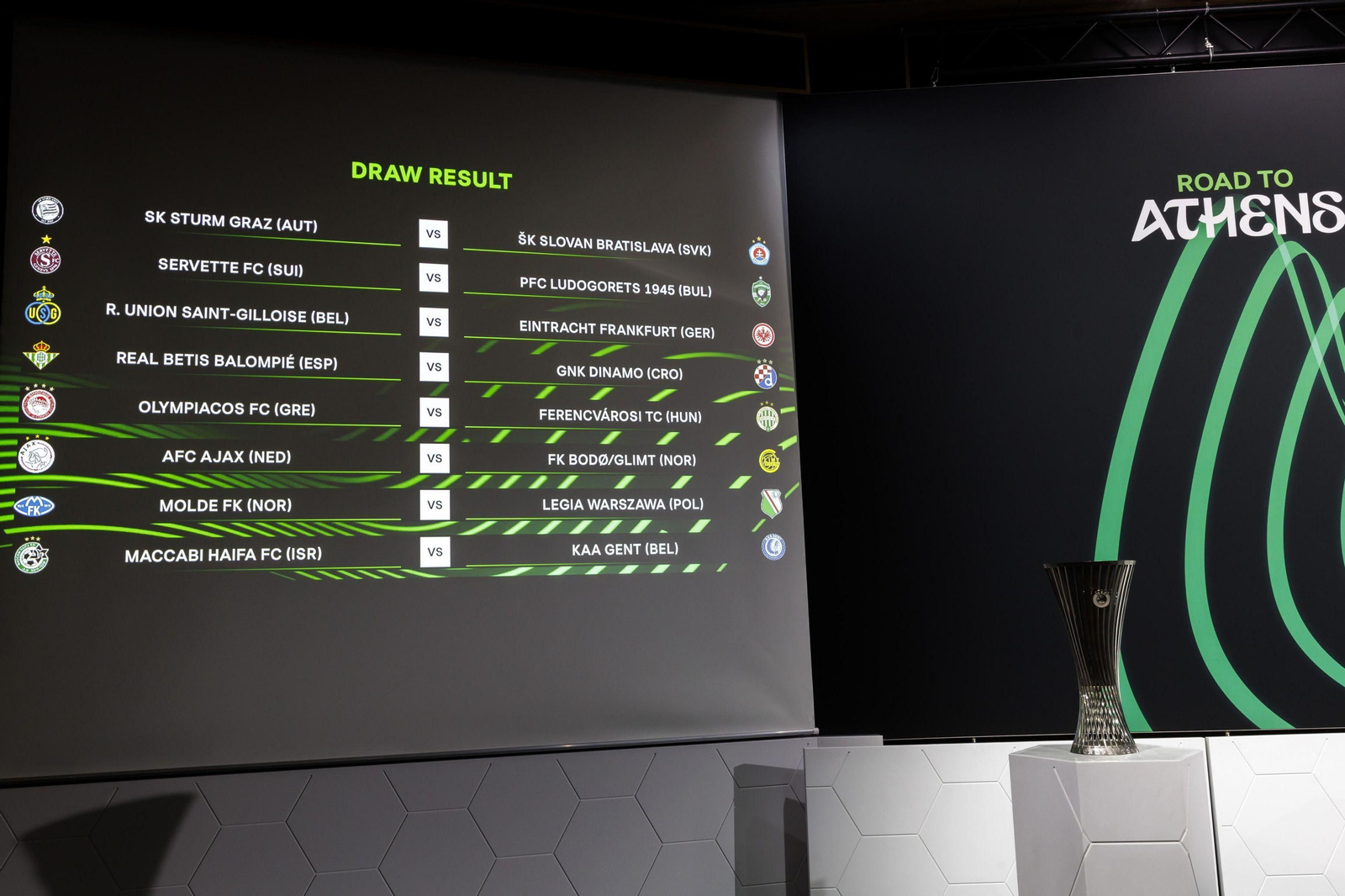 Las fotos de los sorteos europeos con el Betis en la Conference