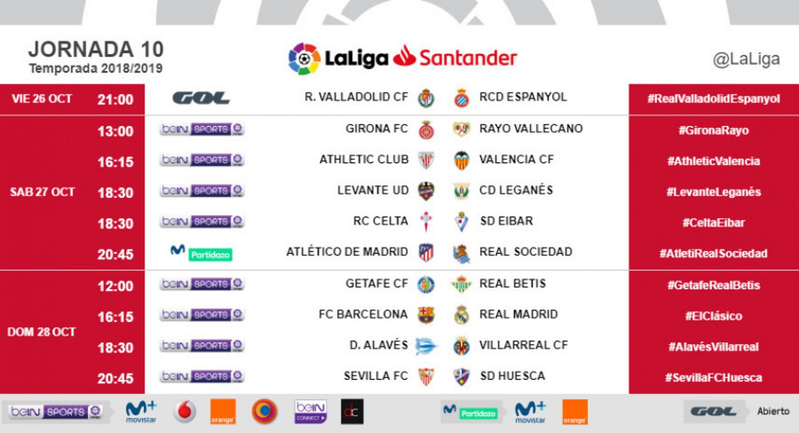 Horarios de la 10ª jornada de LaLiga española.
