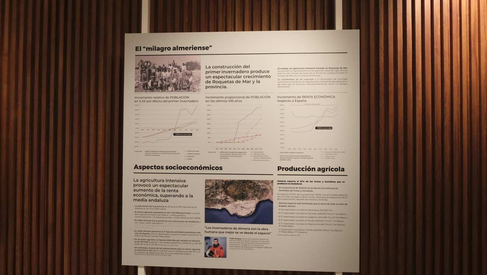 Inauguración del Museo Histórico de Roquetas de Mar 'Casa Anita', en imágenes