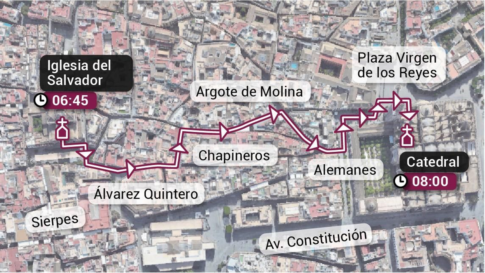 Traslado de la Virgen del Socorro