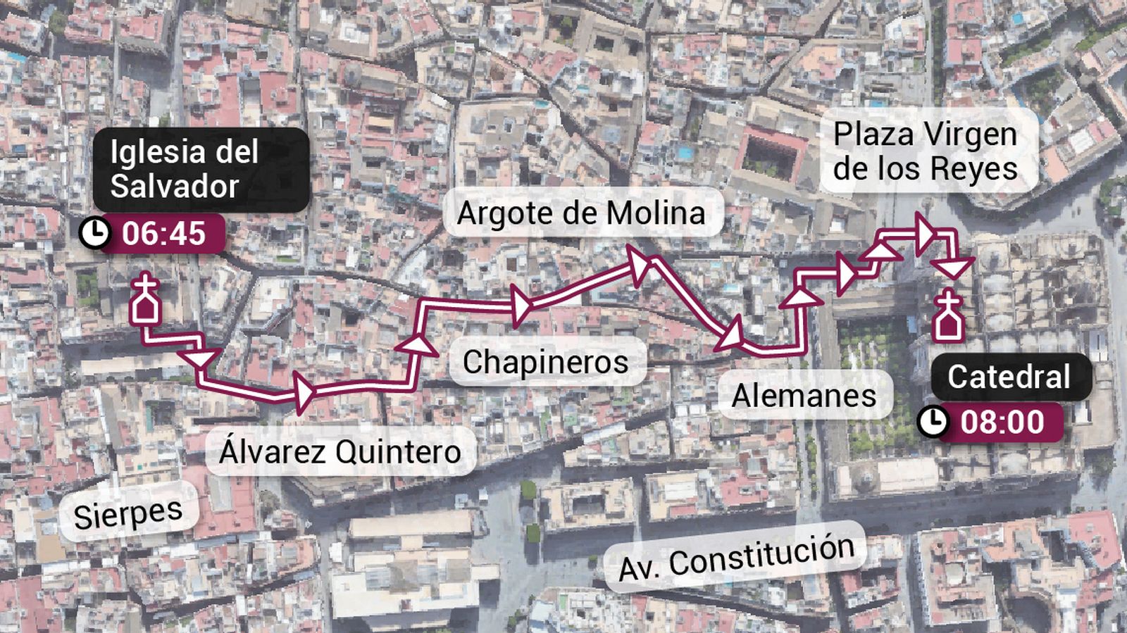 Traslado de la Virgen del Socorro