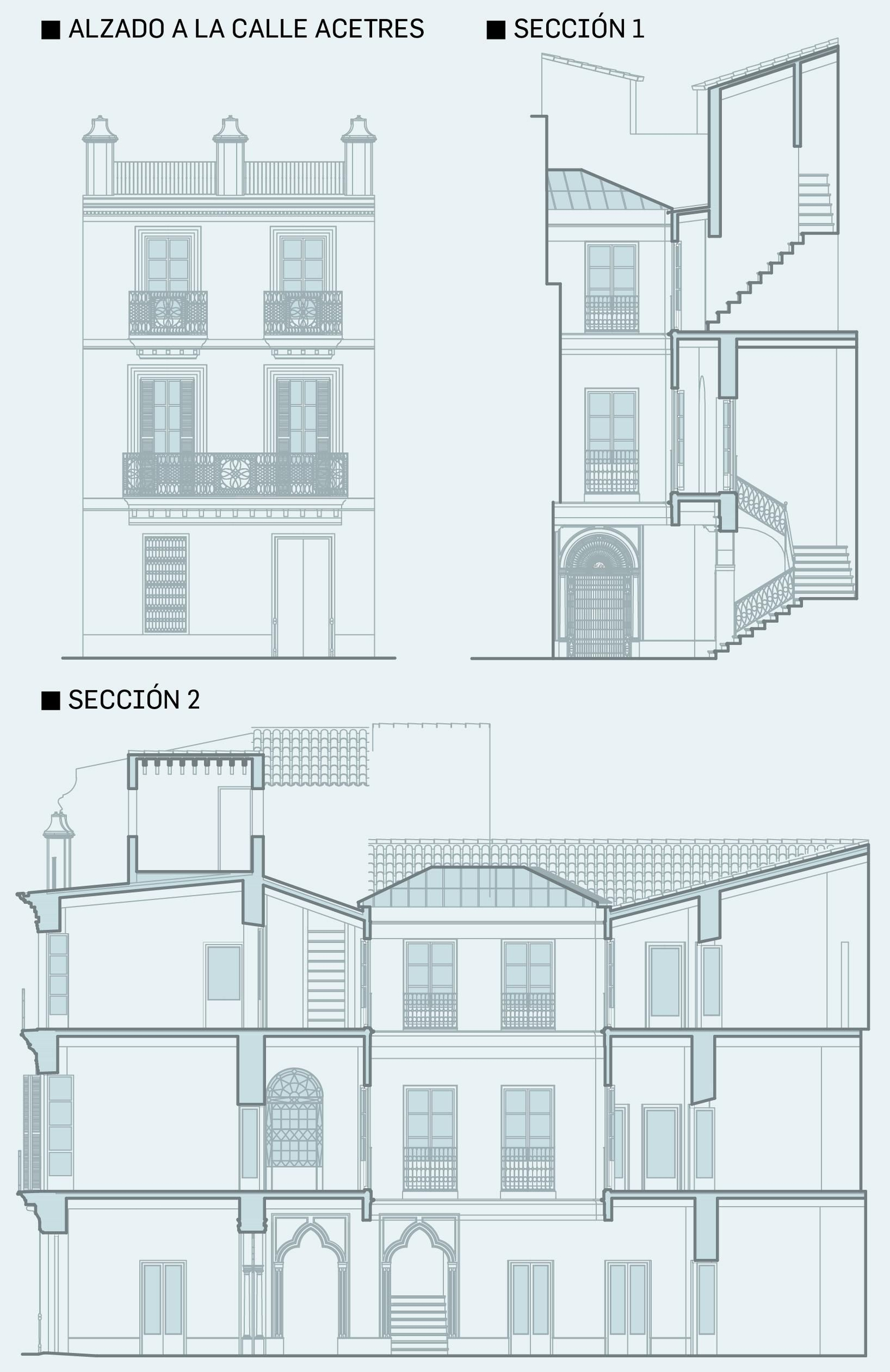 Alzados y secciones del museo de Luis Cernuda.