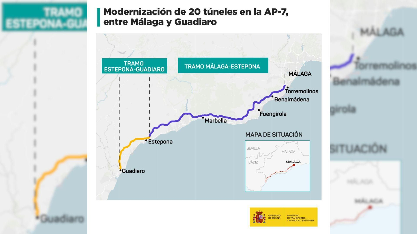 El Gobierno destina 42,6 millones de euros a la modernización de 20 túneles en la autopista AP-7, entre Málaga y Guadiaro.