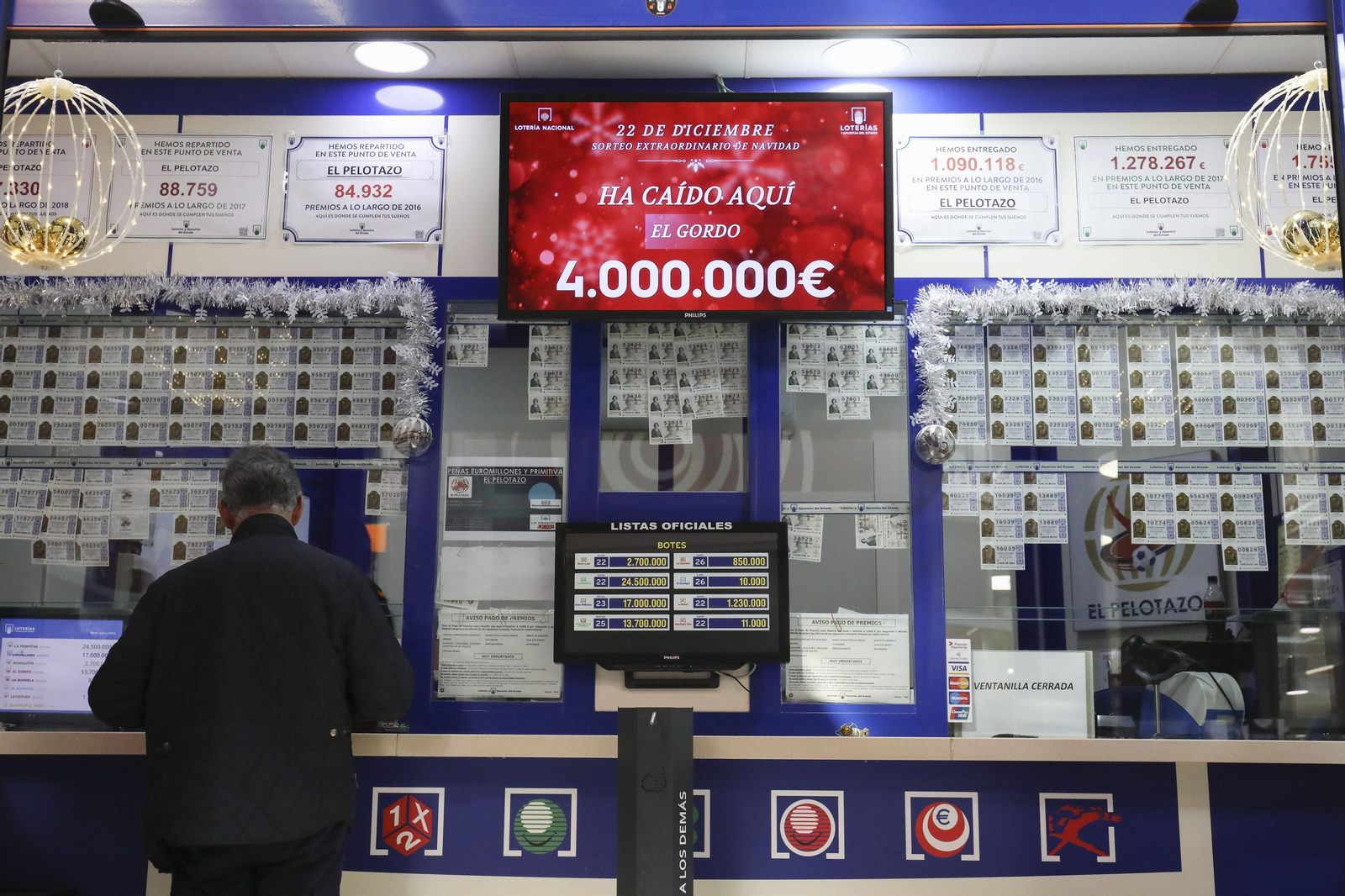 Celebraciones de los premiados con la Lotería de Navidad en España Celebraciones de los premiados con la Lotería de Navidad en España