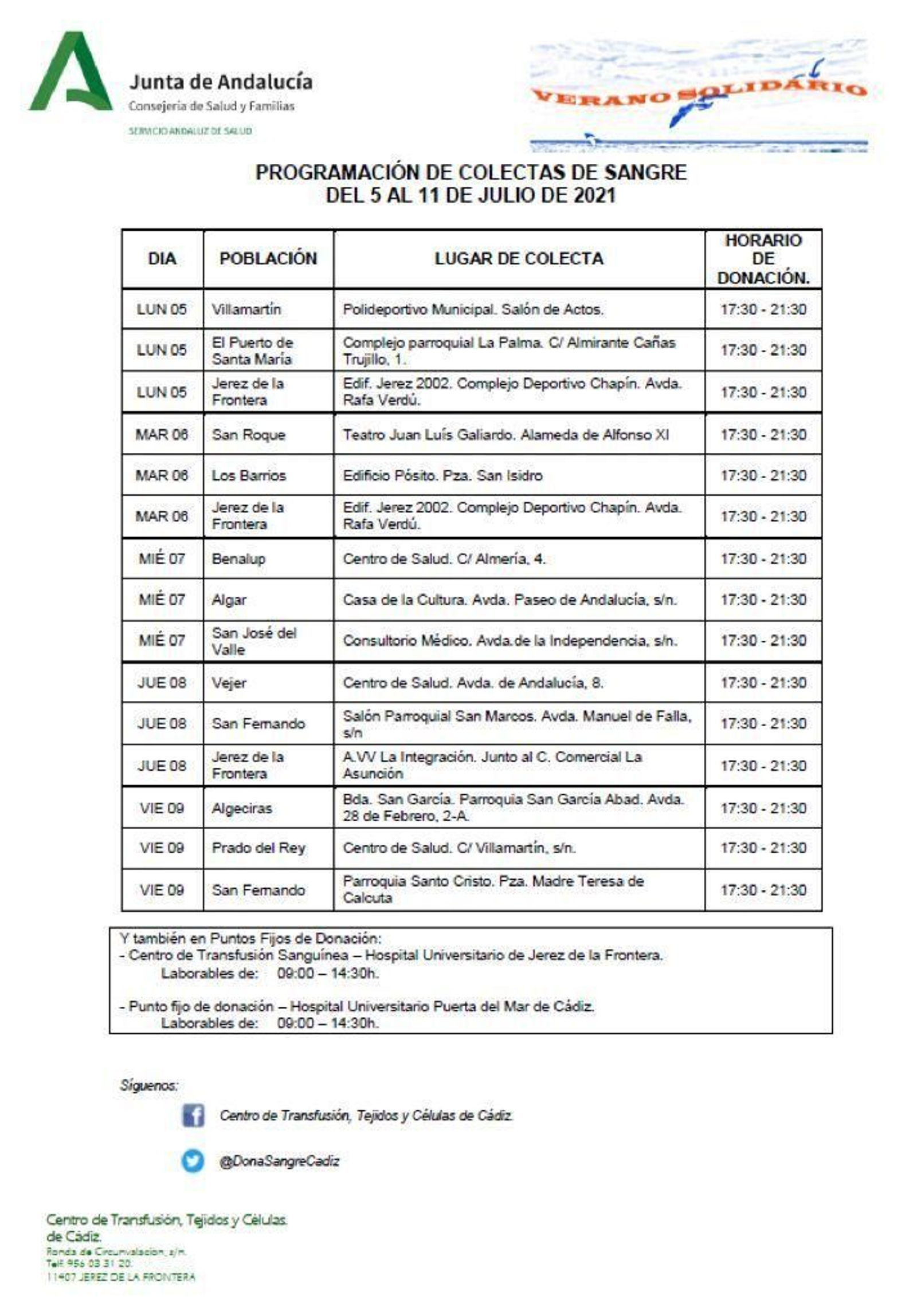 Programa de colectas de sangre de esta semana en la provincia de Cádiz.