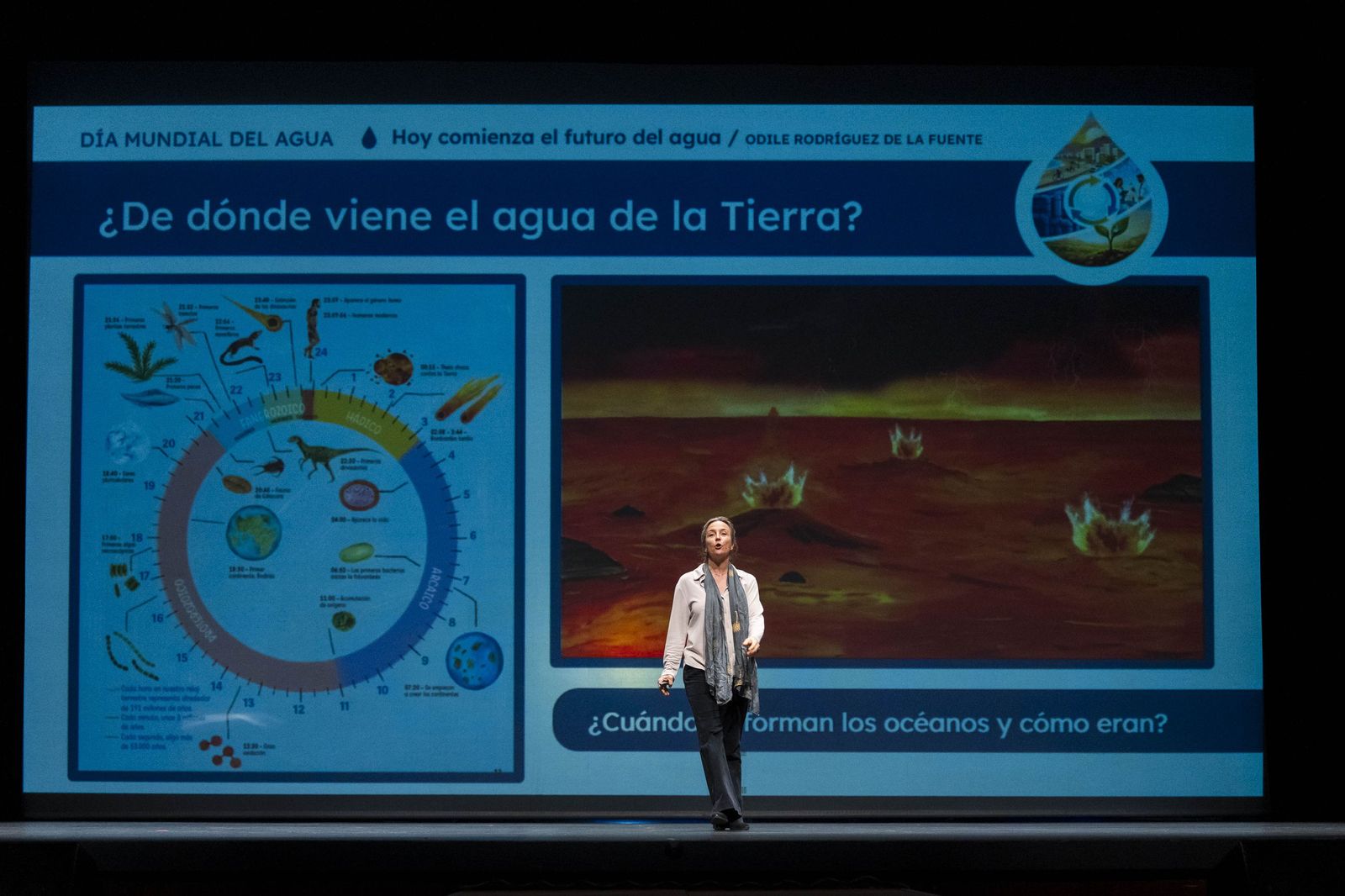 La celebración de Hidralia en Roquetas por el Día Mundial del Agua, en ...
