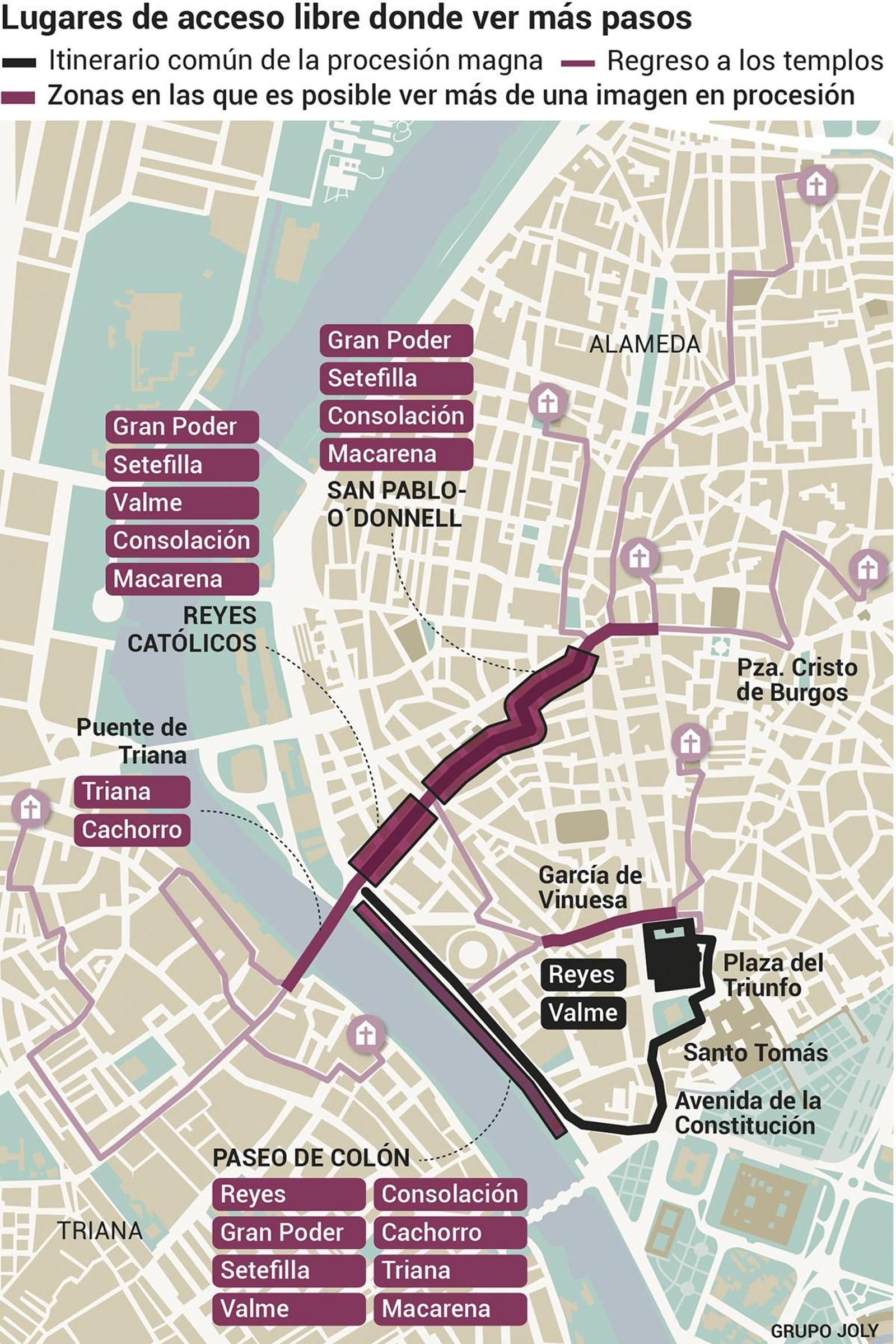 Lugares de acceso libre donde ver más pasos. Fuente: Consejo de Hermandades y Cofradías de Sevilla.