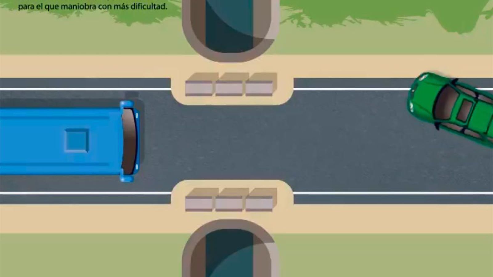 Estrechamiento en carretera