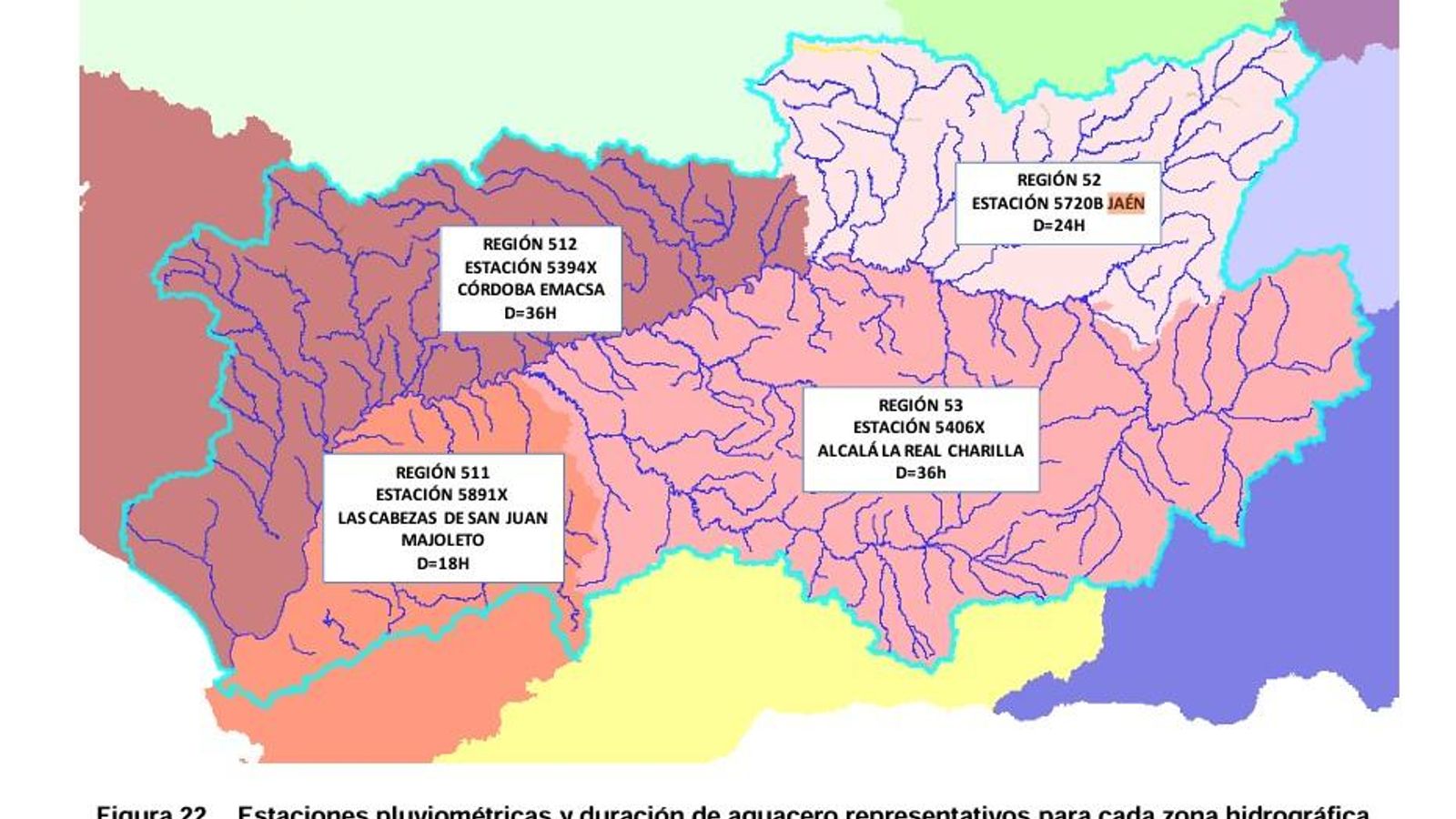 Estaciones pluviométricas. Estaciones pluviométricas.