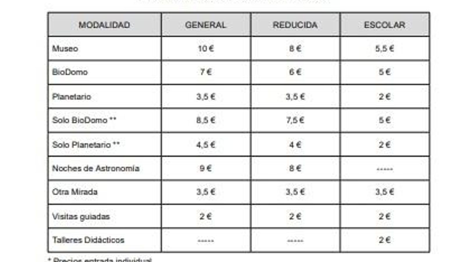 Nuevas tarifas aprobadas por la Junta. Nuevas tarifas aprobadas por la Junta.
