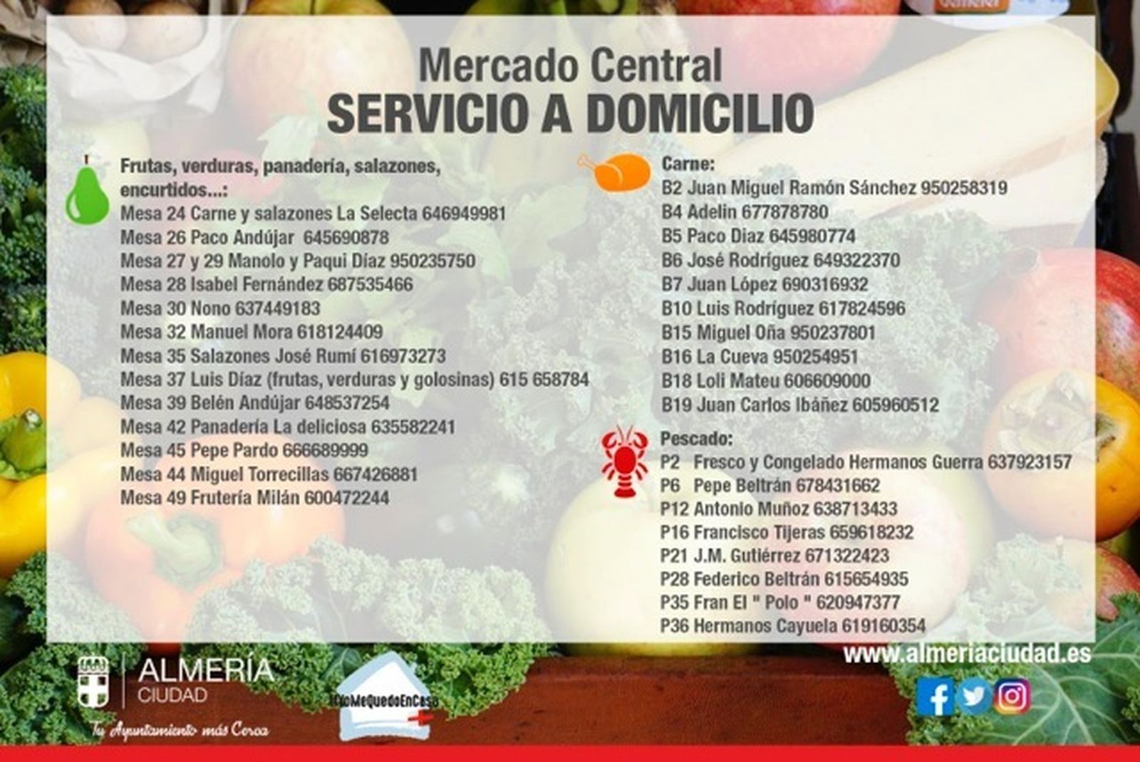 Puestos y teléfonos de servicio a domicilio del Mercado Central