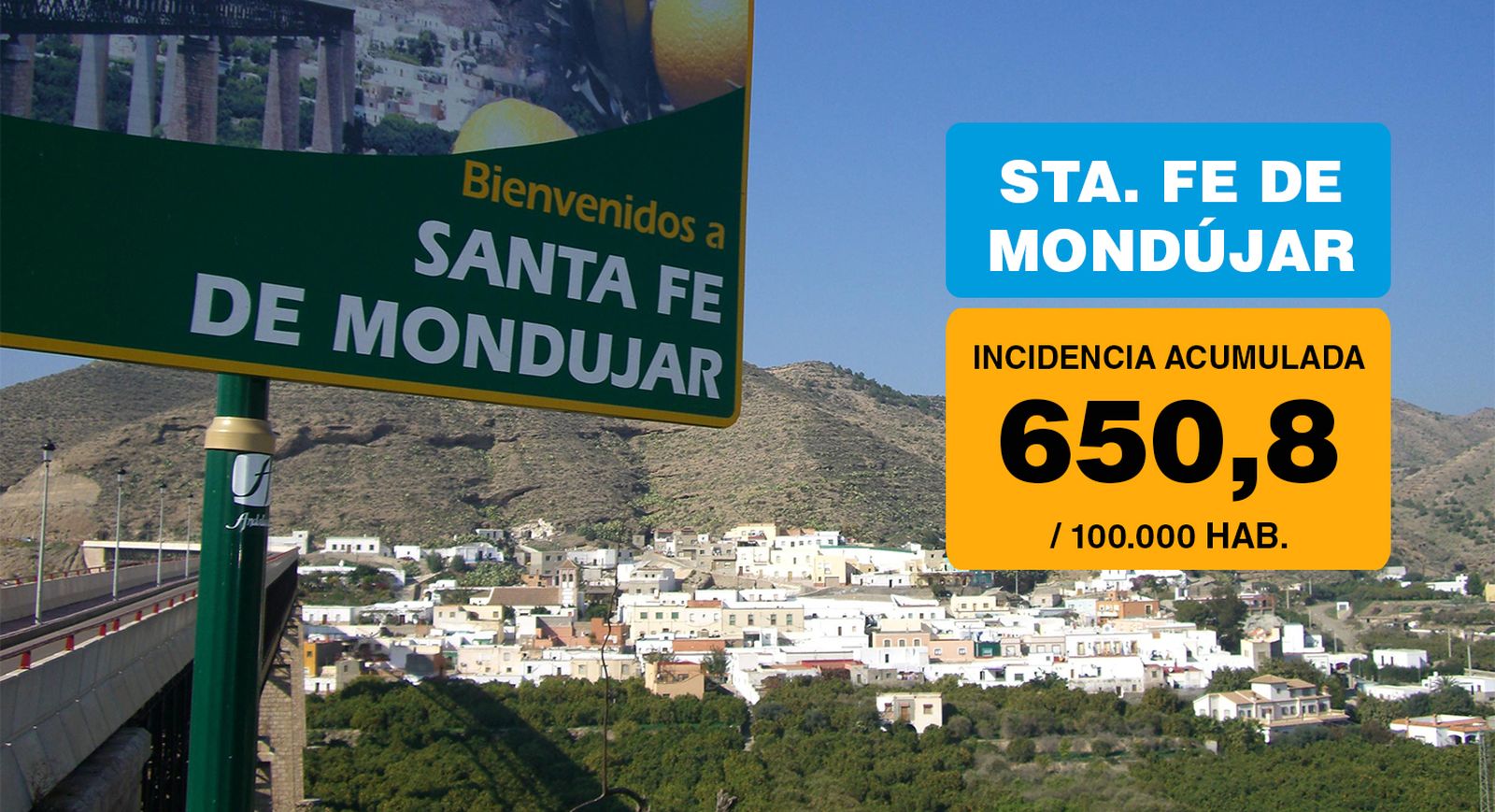Santa Fe de Mondújar tiene cierre perimetral desde hoy.