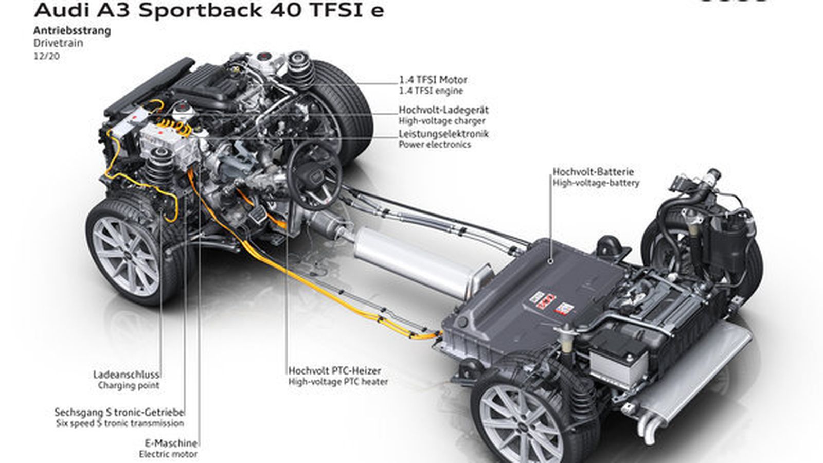 En todos los casos el sistema híbrido enchufable es semejante en todos los casos, con un motor térmico de cuatro o seis cilindros; un cambio automático en el que se integra el motor eléctrico y una batería de iones de litio.