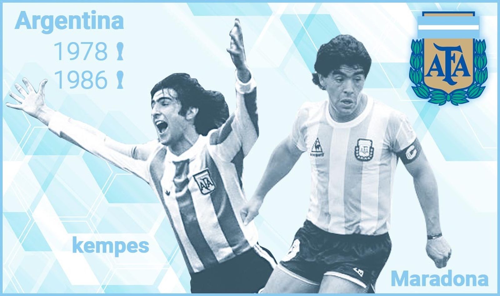 Palmarés de los mundiales