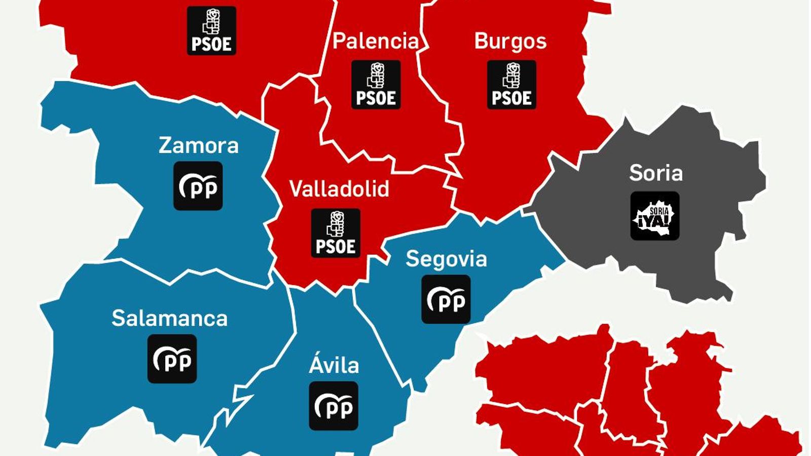 Resultados por provincias