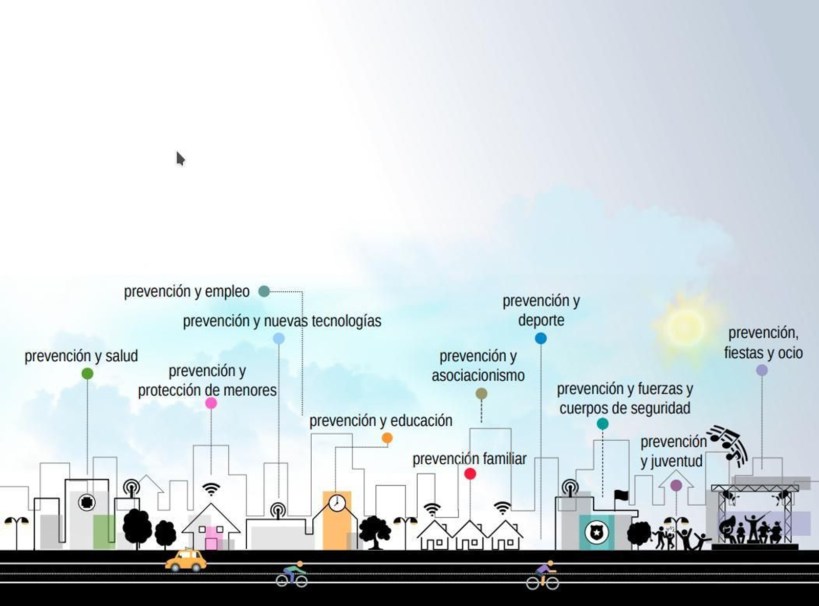 Página web de la Diputación de Huelva.