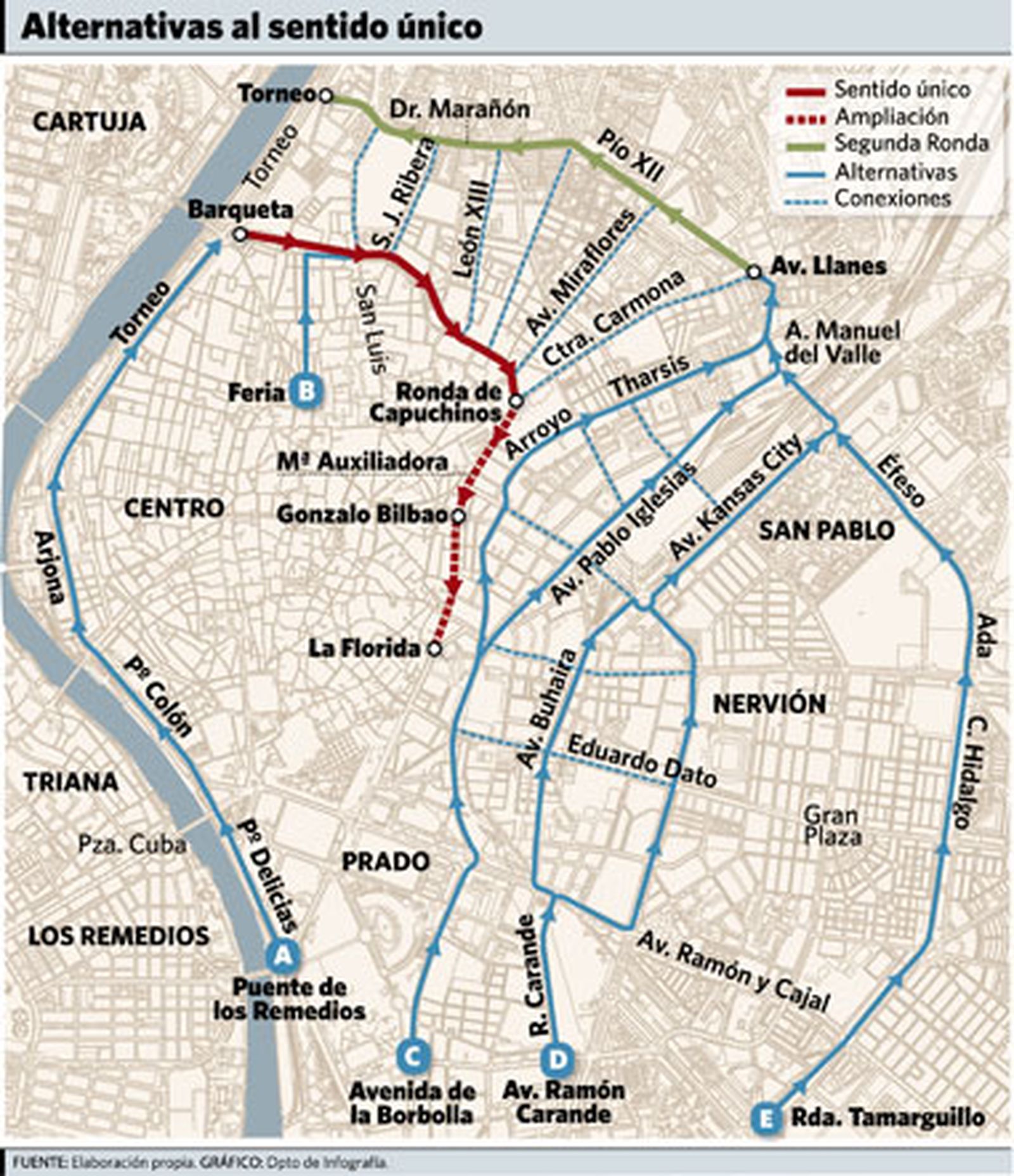 Desvíos en José Laguillo hacia las calles Arroyo y Pablo Iglesias