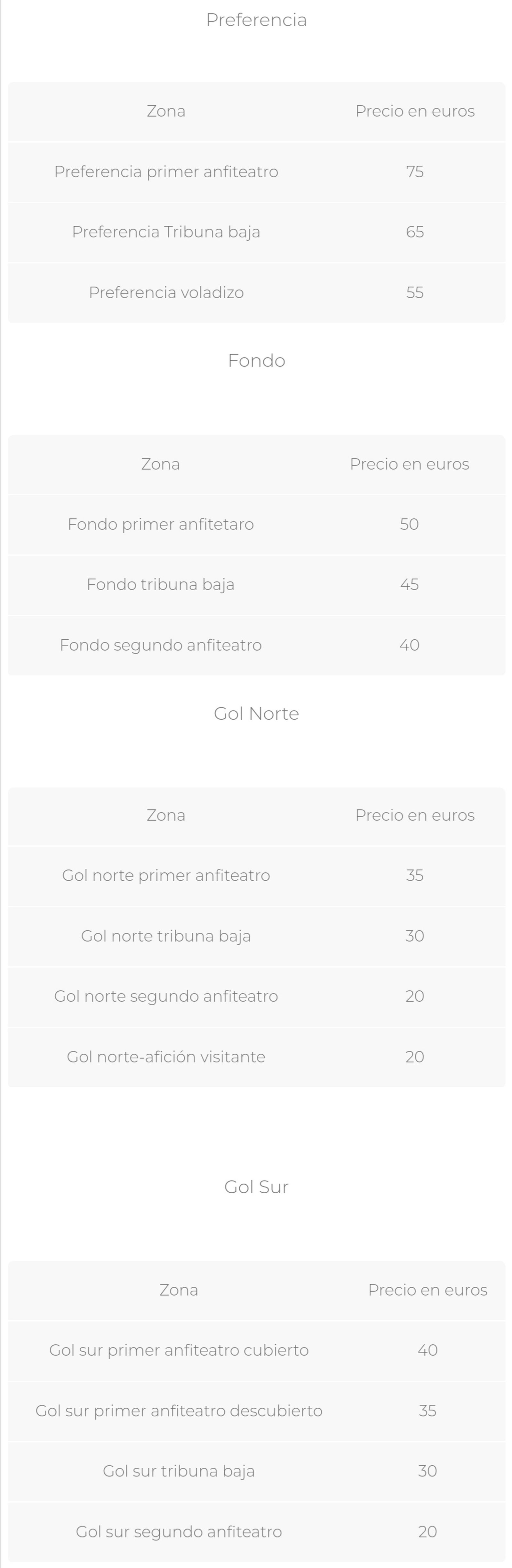 Tabla de precios para las entradas de España contra Portugal en el Benito Villamarín.