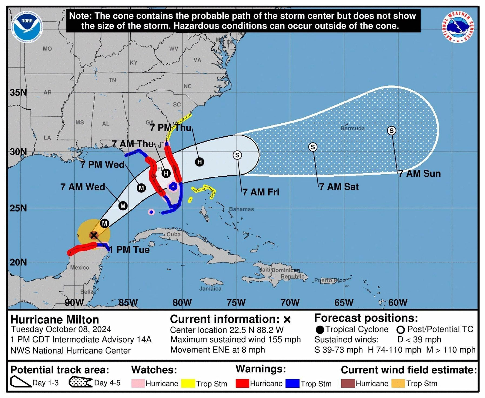 Florida se prepara para recibir el huracán Milton