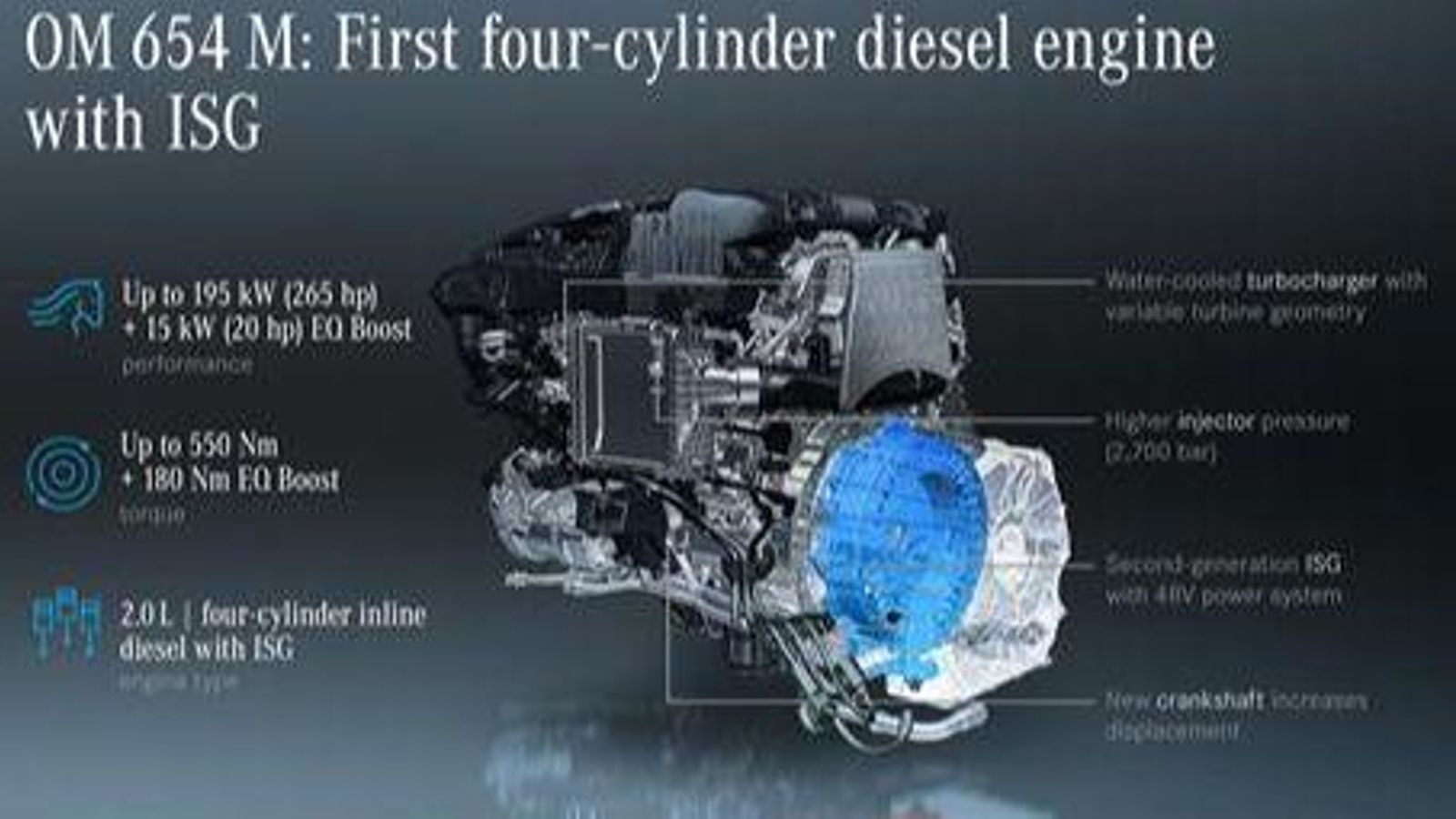 En Mercedes existen dos opciones de asociación de los motores eléctricos a los Diesel: en un caso, incorporados a la misma carcasa del cambio; en otro, unidos mediante una correa.