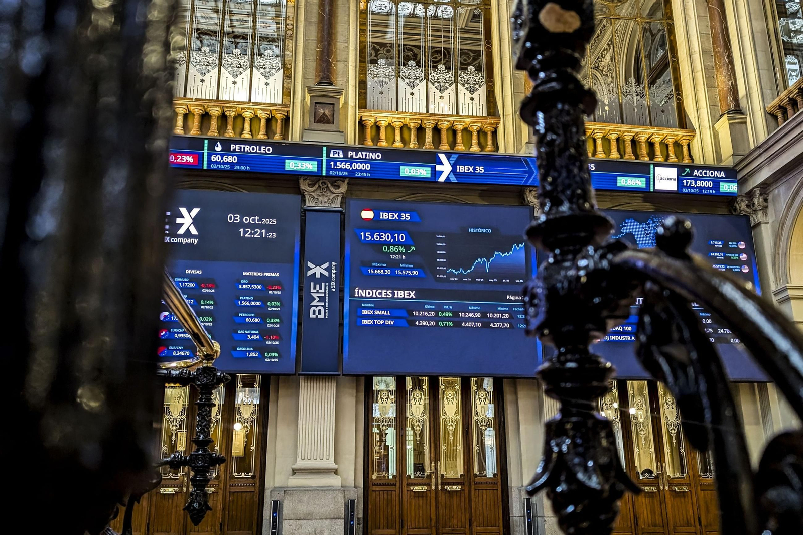 La bolsa sube el 0,57% al cierre y registra otro máximo anual