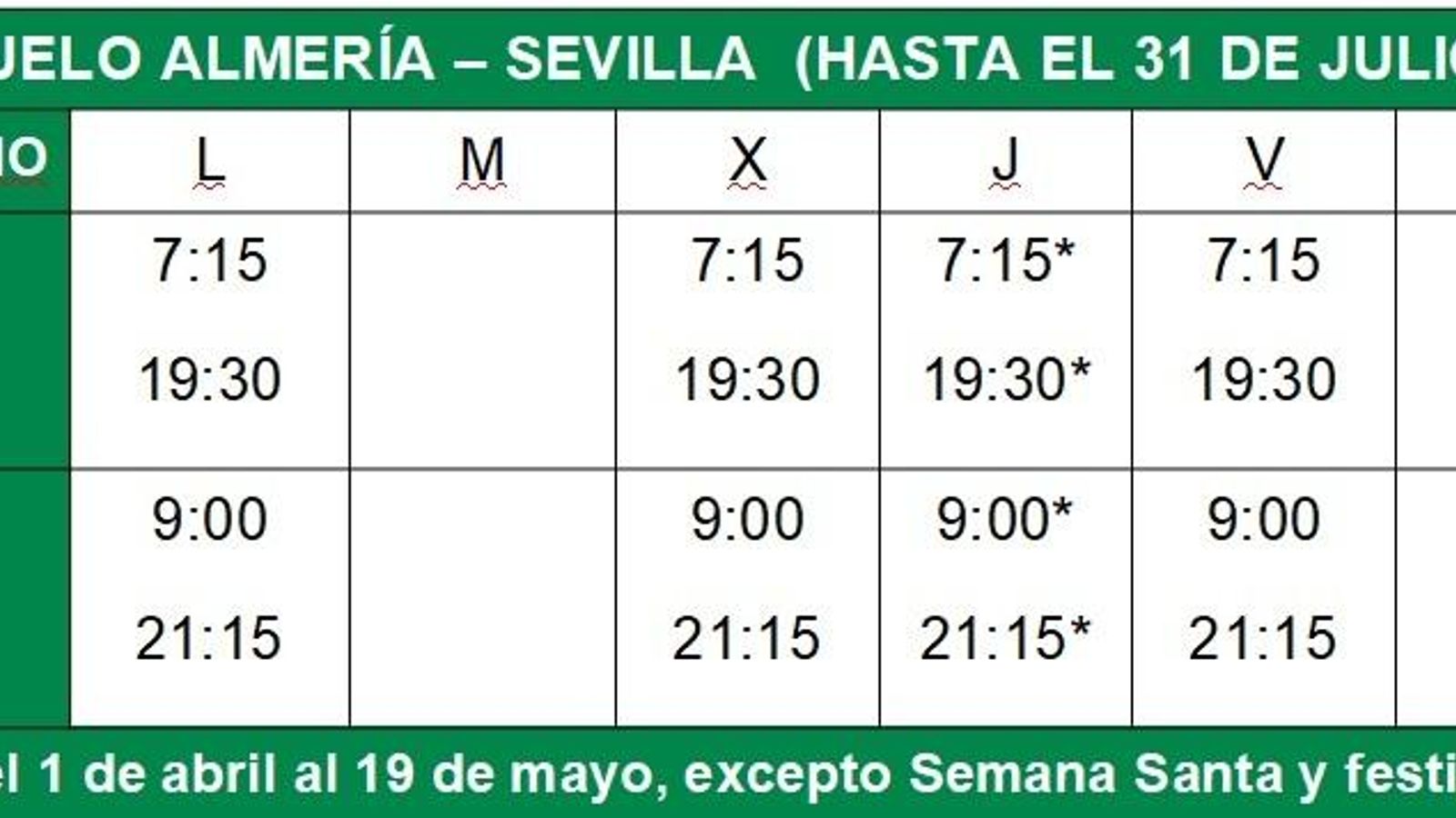 Conexiones por aire Almería-Sevilla.