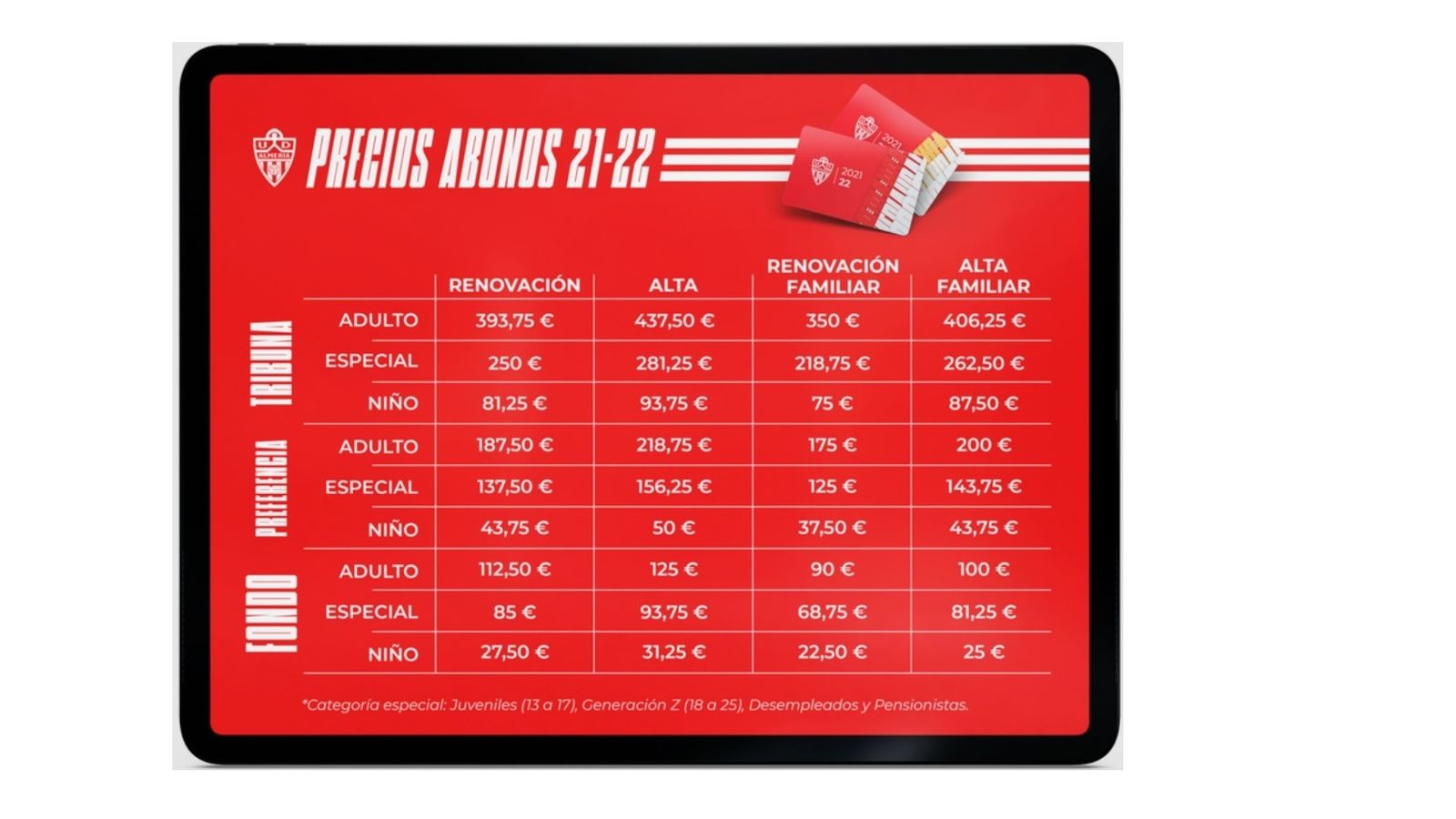 Tabla de precios del pasado curso