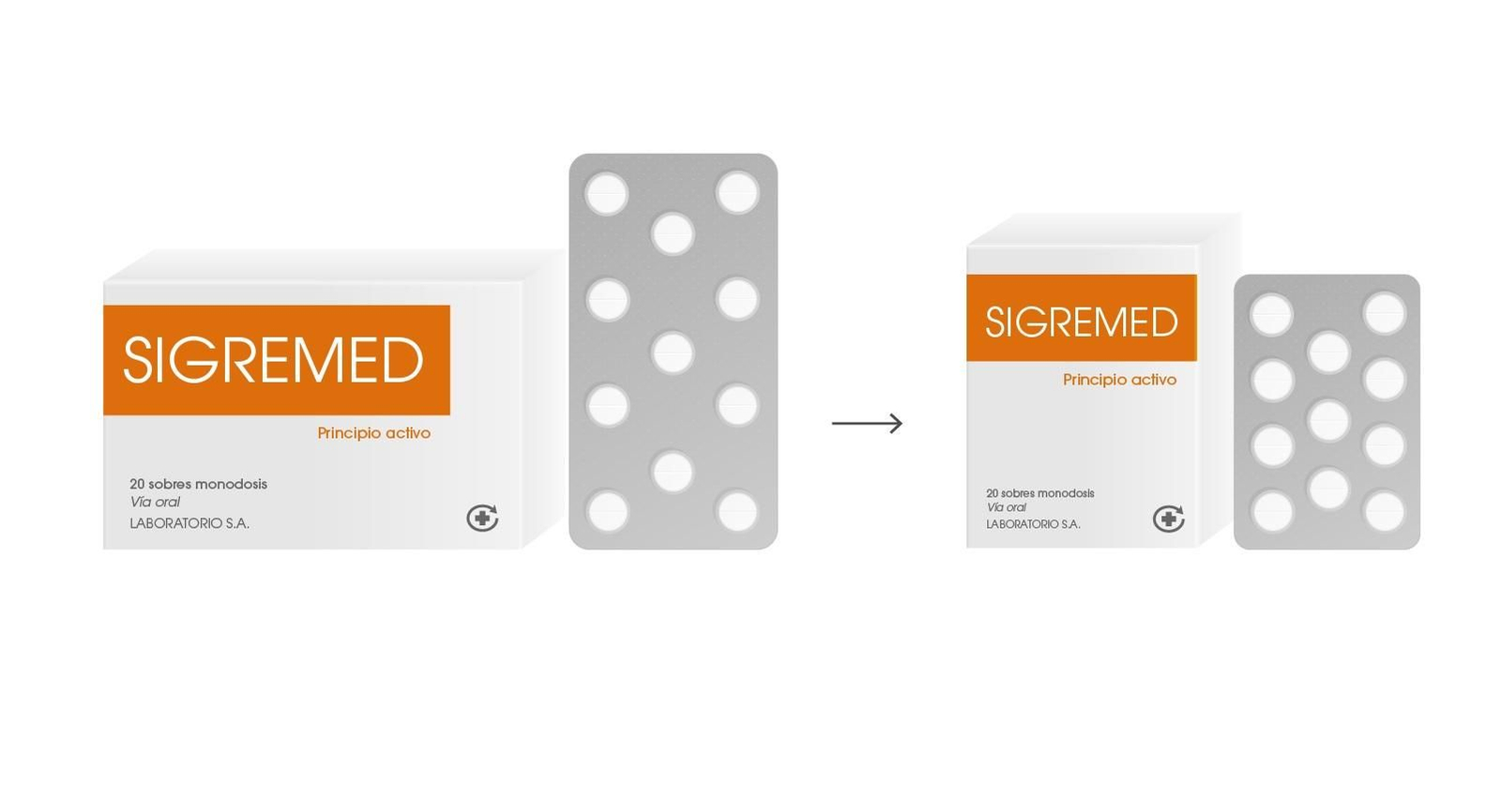 Al reducir tamaño y peso, se mejora también la eficiencia logística, lo que disminuye emisiones y consumo de recursos.