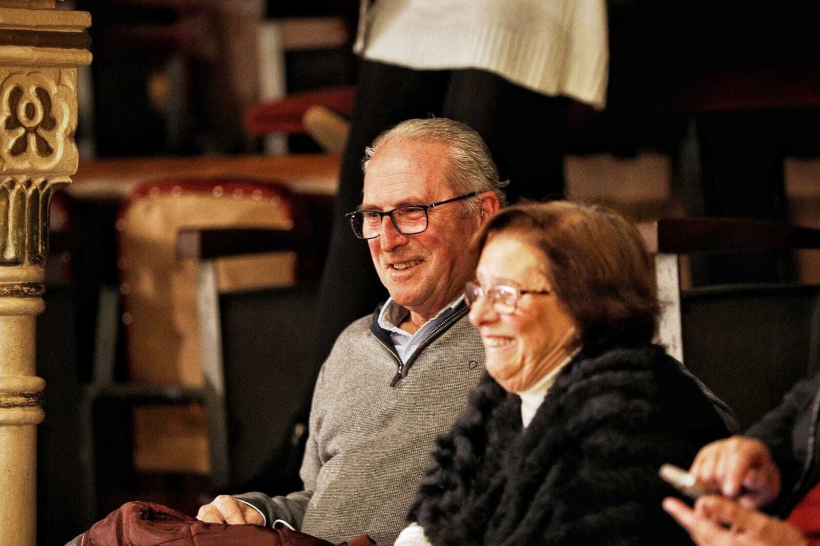 Ambiente de la sesión