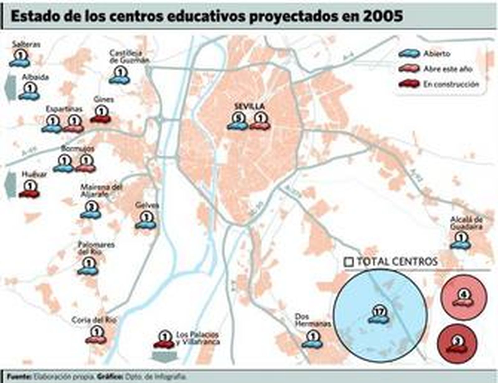 El nuevo colegio público que abrirá este año en Los Bermejales.
