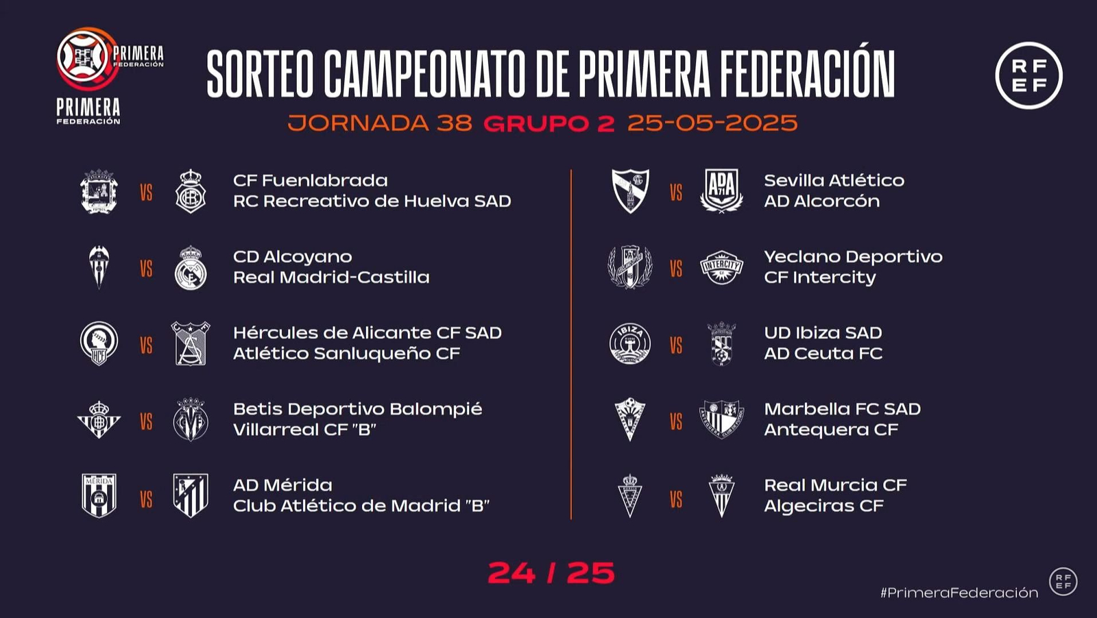 Jornada 38 del Grupo 2 de Primera RFEF. Jornada 38 del Grupo 2 de Primera RFEF.