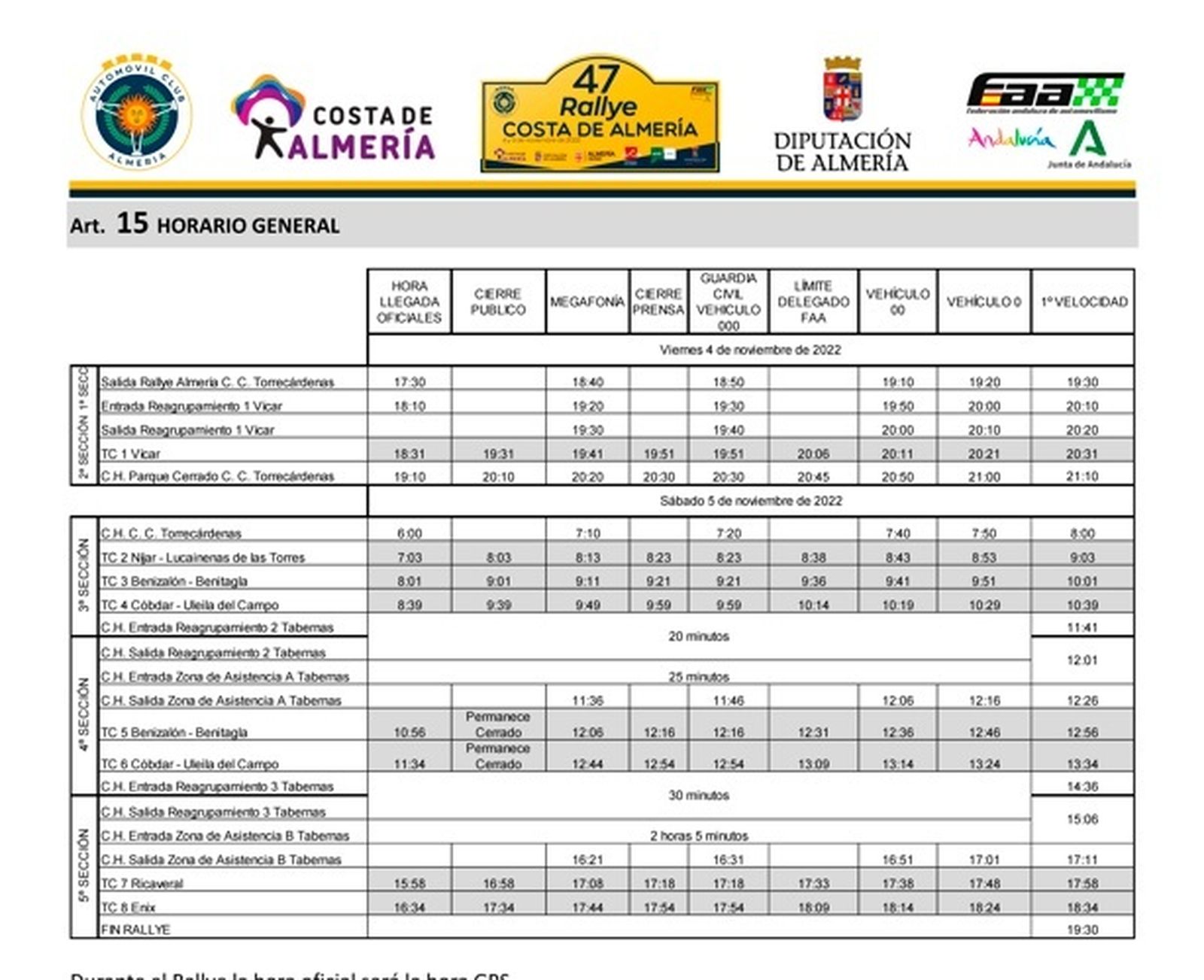 Extracto del cuadrante horario