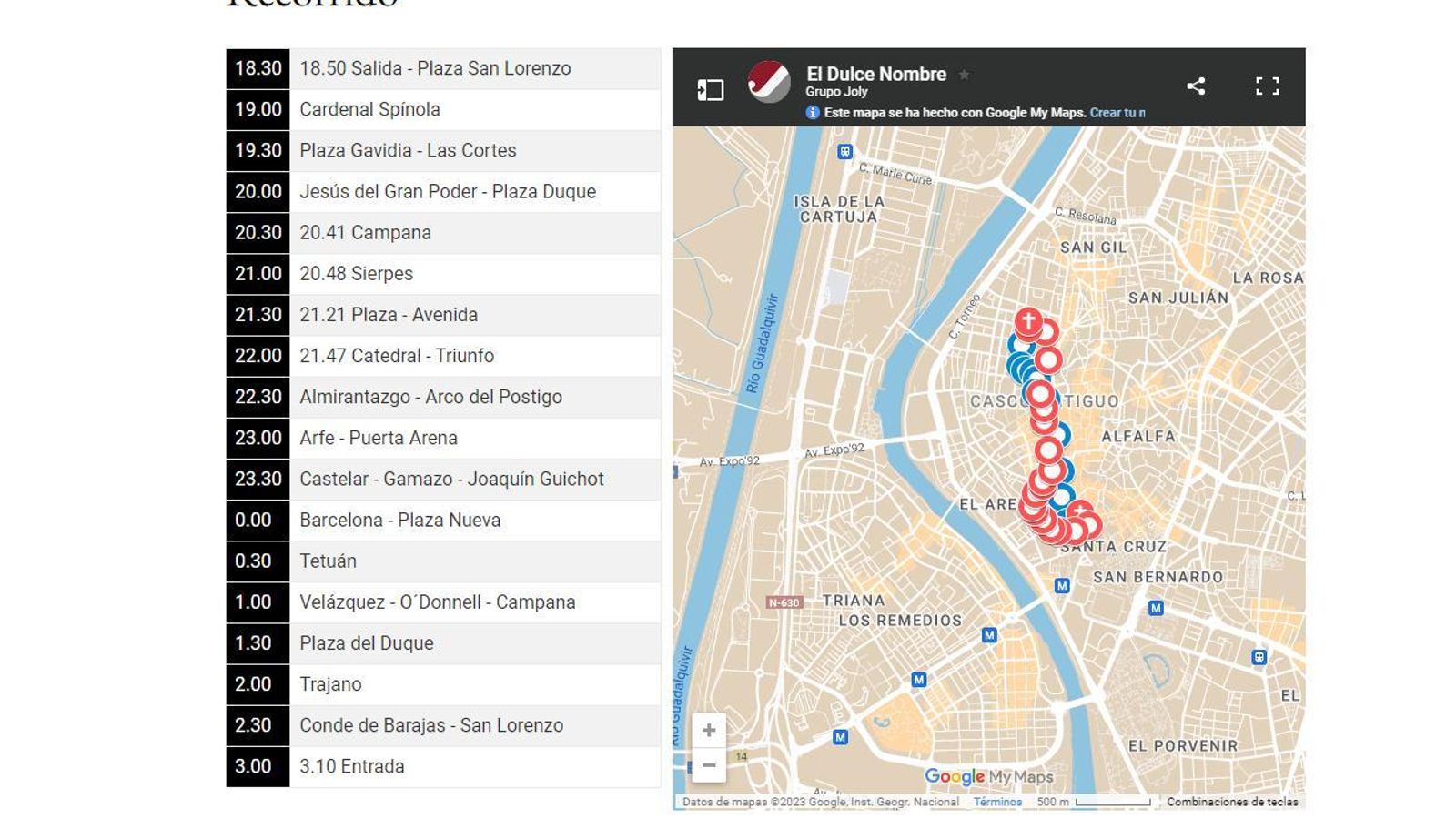 Mapa virtual interactivo del recorrido de la Hermandad del Dulce Nombre