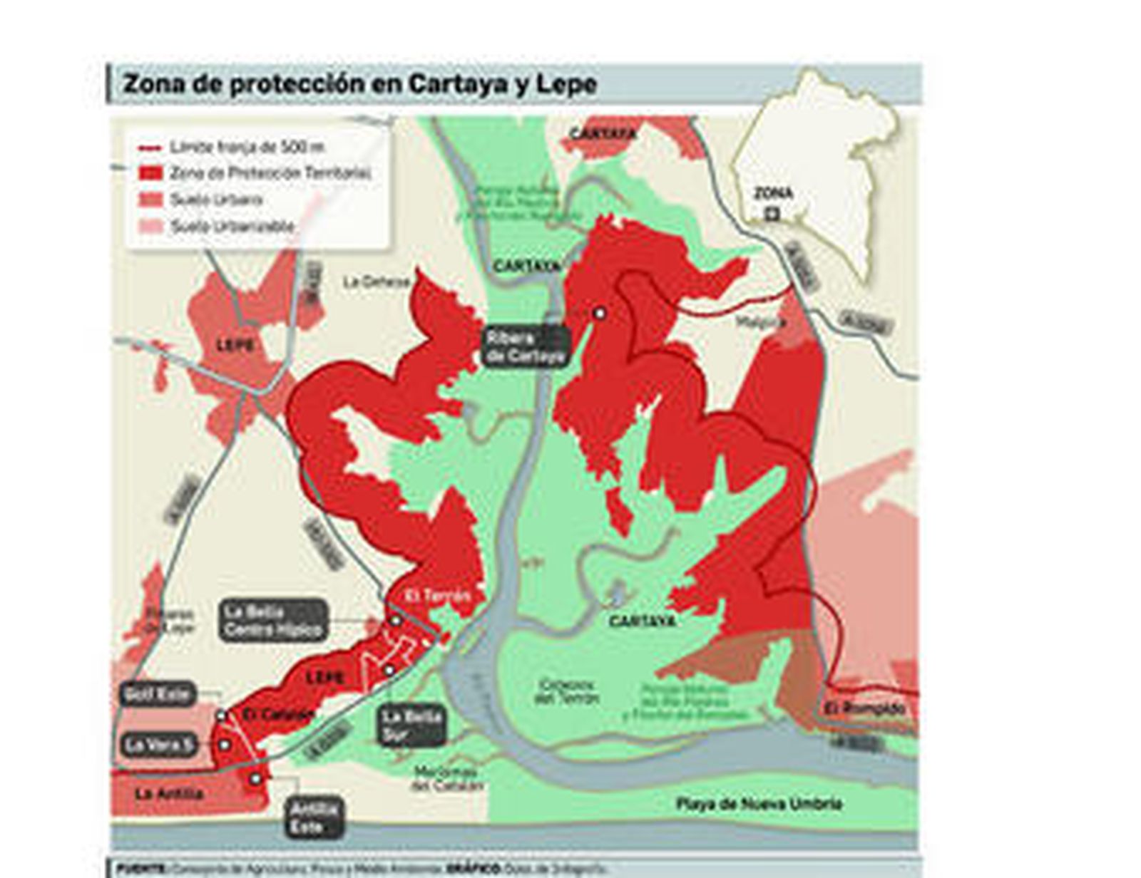 El corredor del litoral impedirá levantar más de 6.500 viviendas