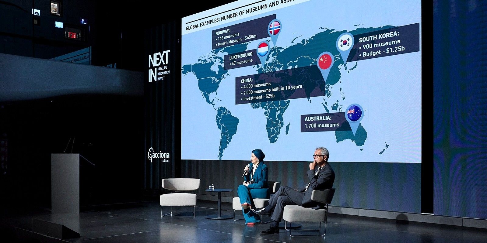 Sheika Reem al Thani, vice-CEO en funciones de Exposiciones de Qatar Museums y Christian Wacker, Director Adjunto de Qatar Museums, en una de las conferencias