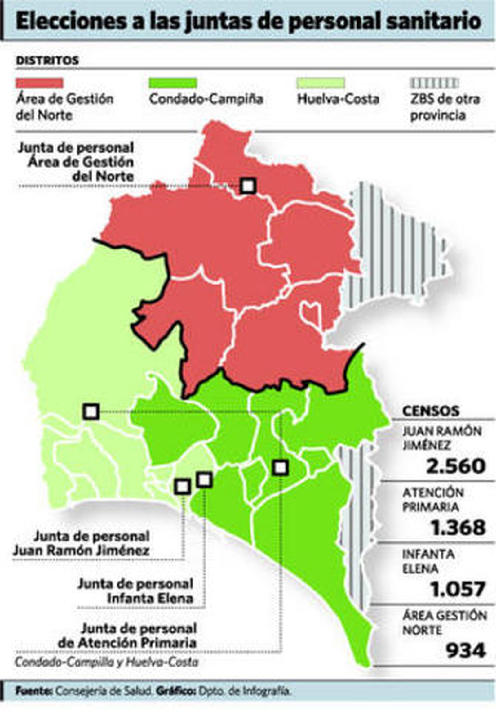 Cerca de 6.000 empleados del SAS elegirán el miércoles a 92 delegados