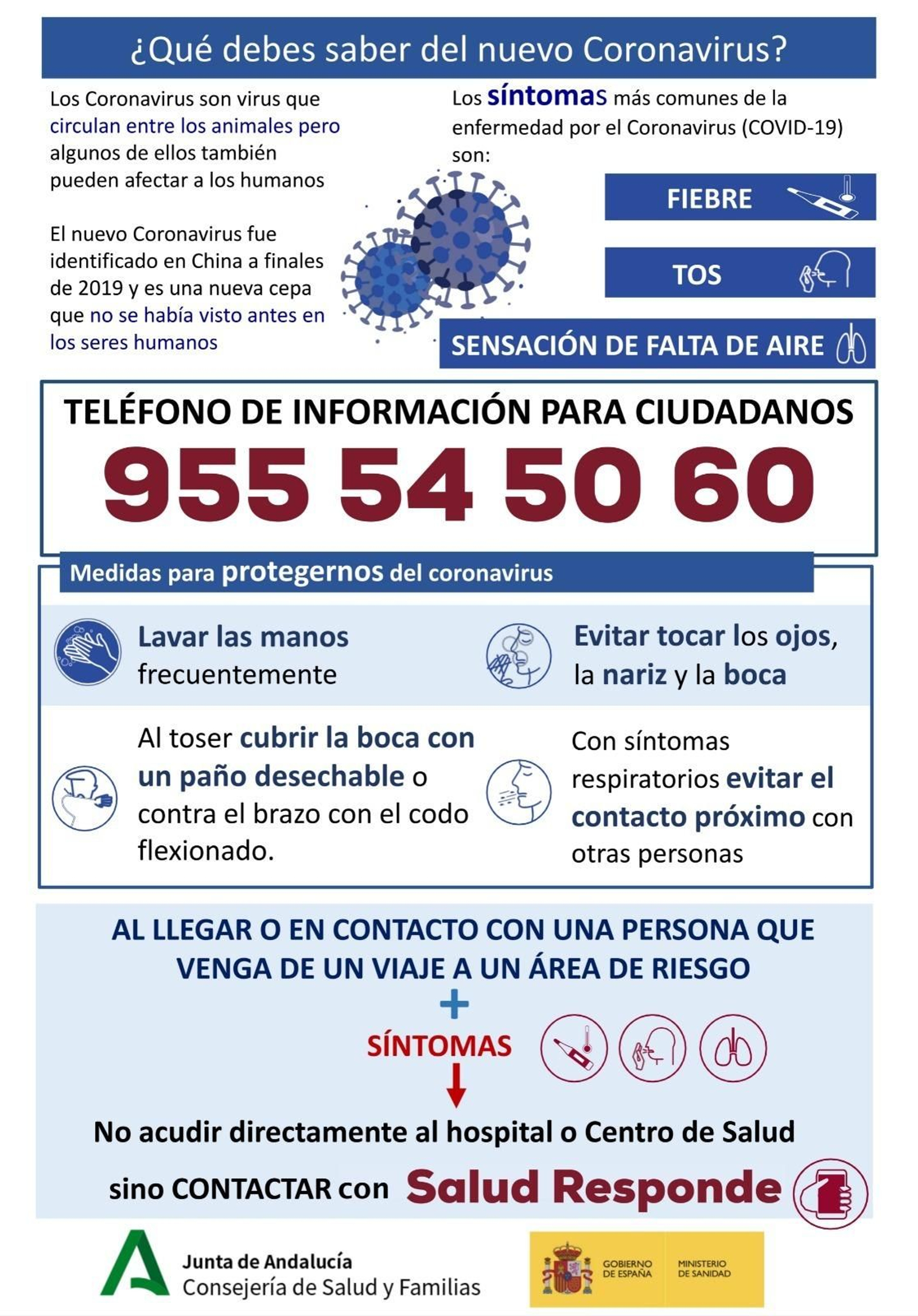 No vaya al hospital y llame al teléfono 955 54 50 60 si tiene sospechas de coronavirus